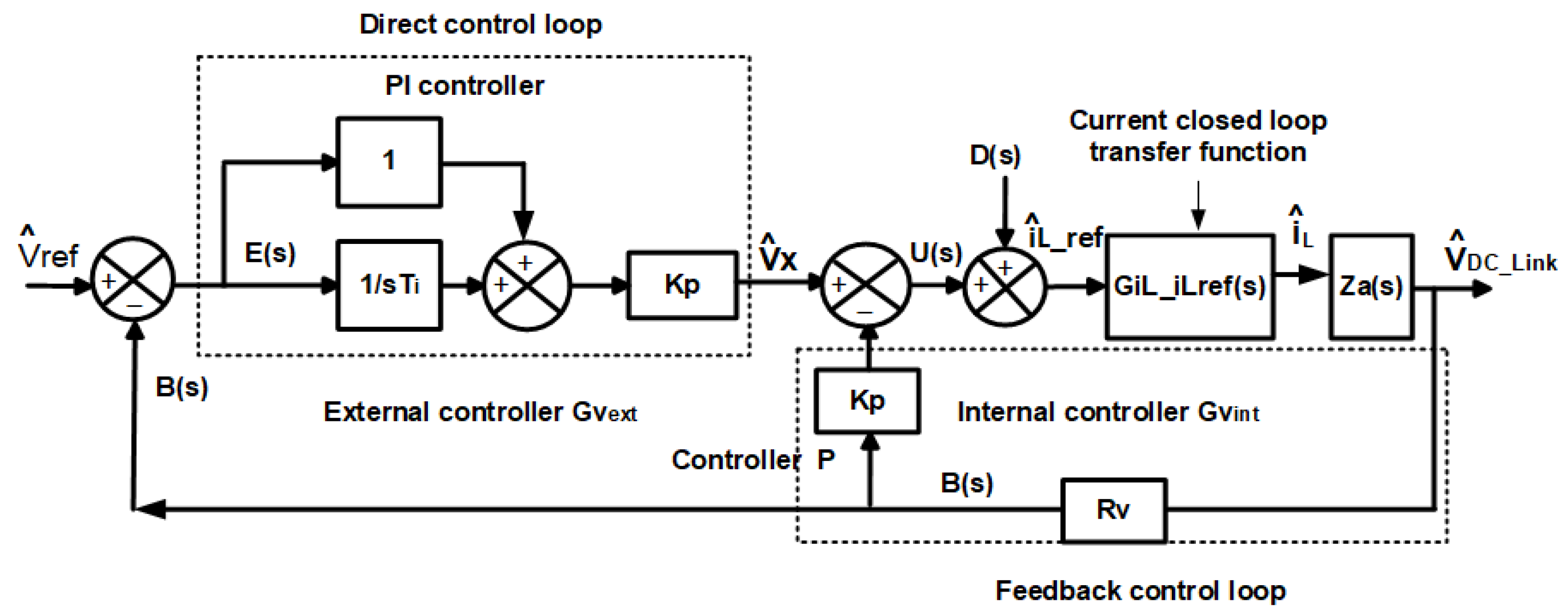 Electronics 13 02943 g009