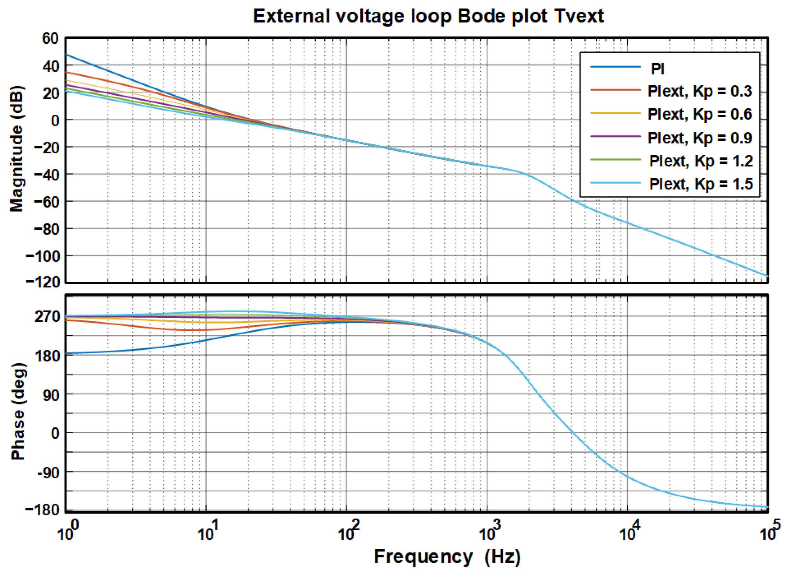 Electronics 13 02943 g011
