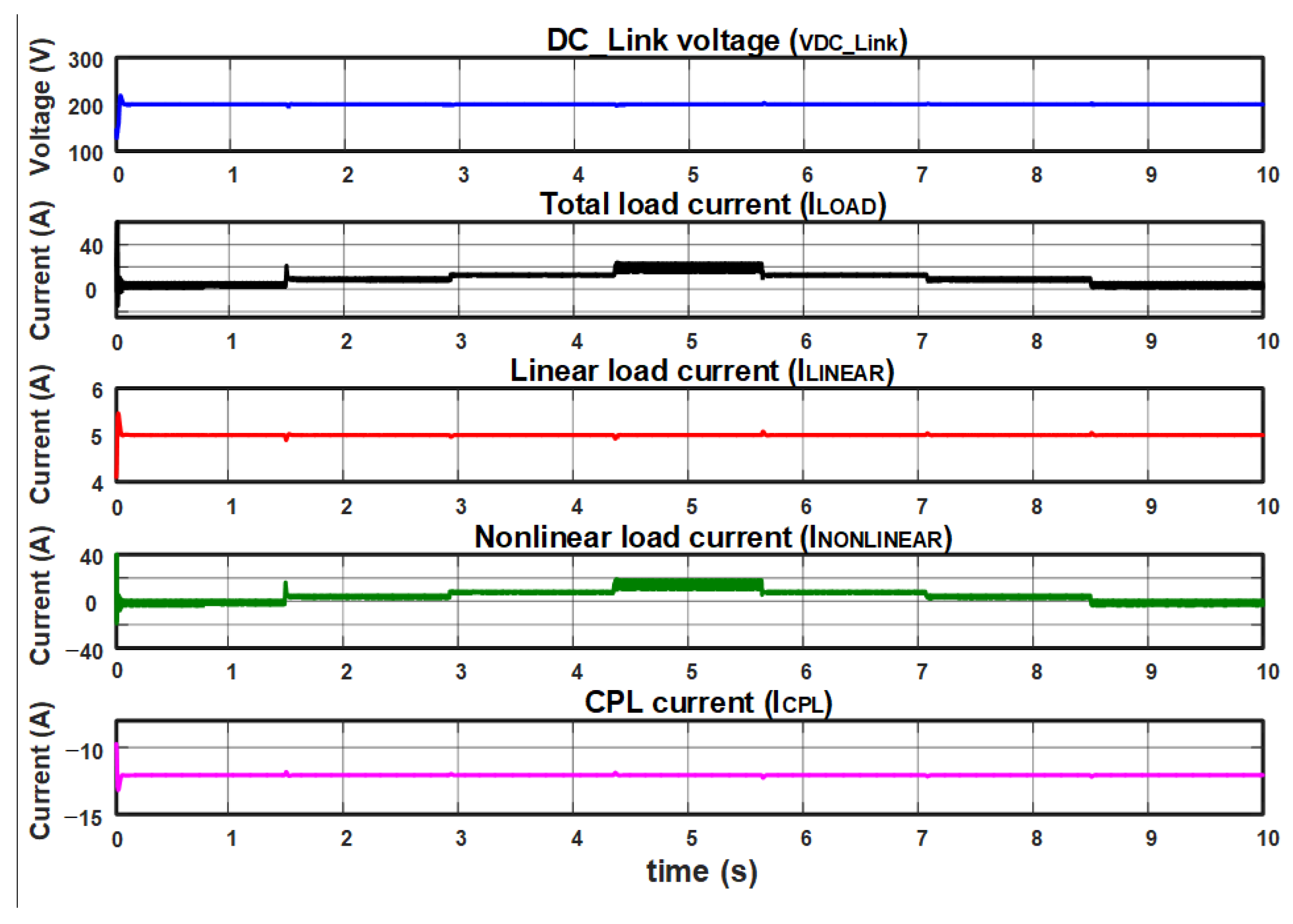 Electronics 13 02943 g020