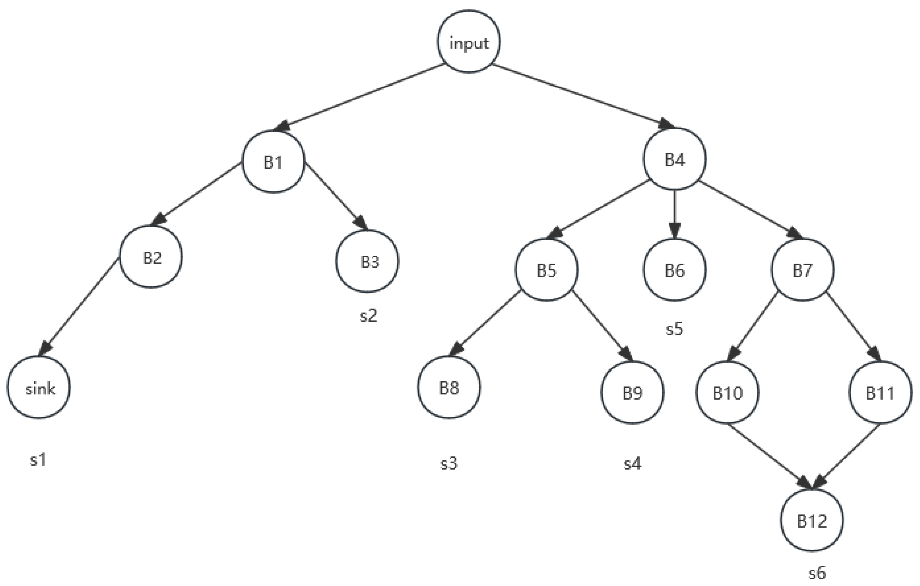 Electronics 13 02946 g001