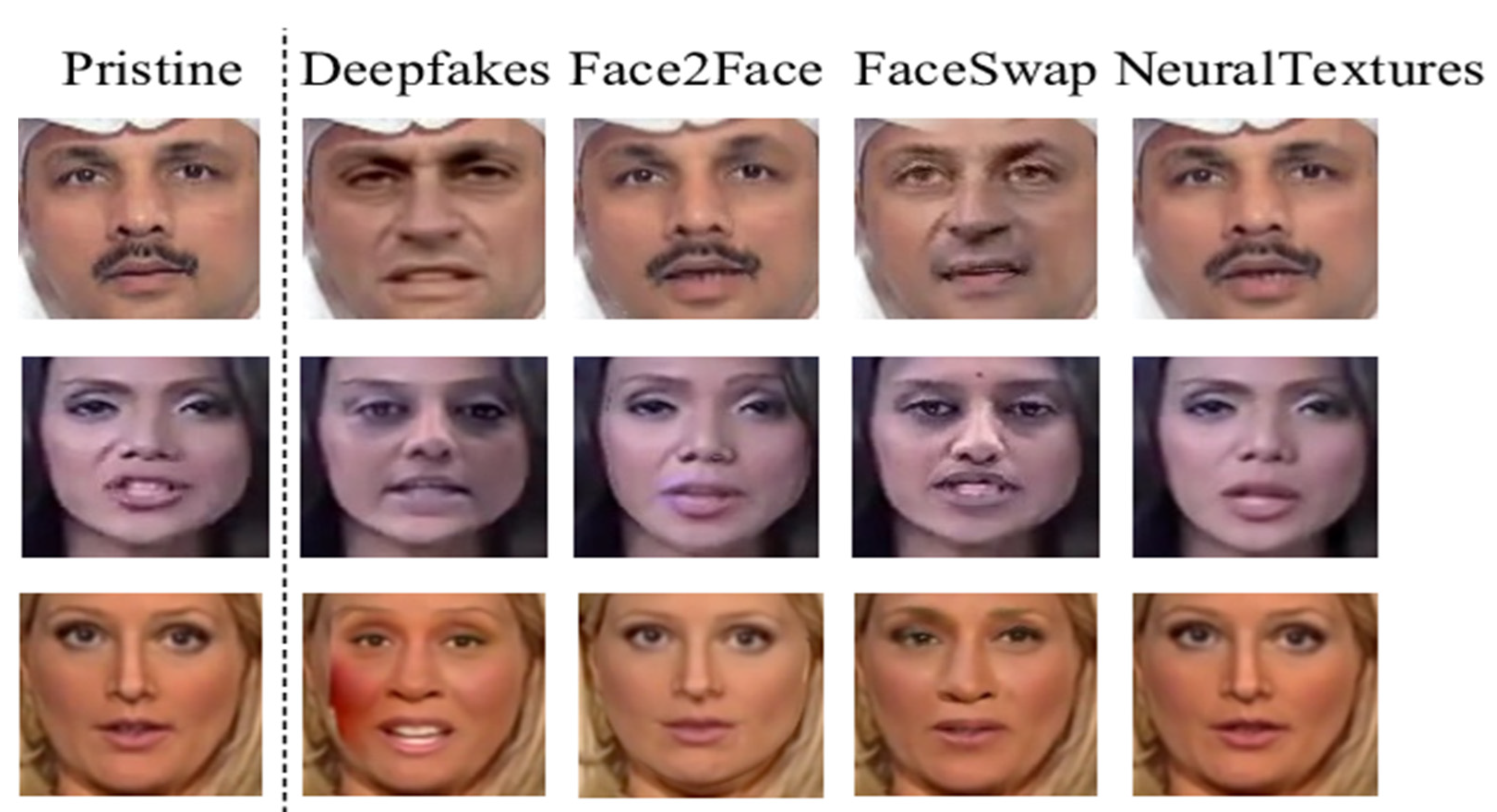 Electronics | Free Full-Text | Real-Time Deepfake Video Detection Using ...