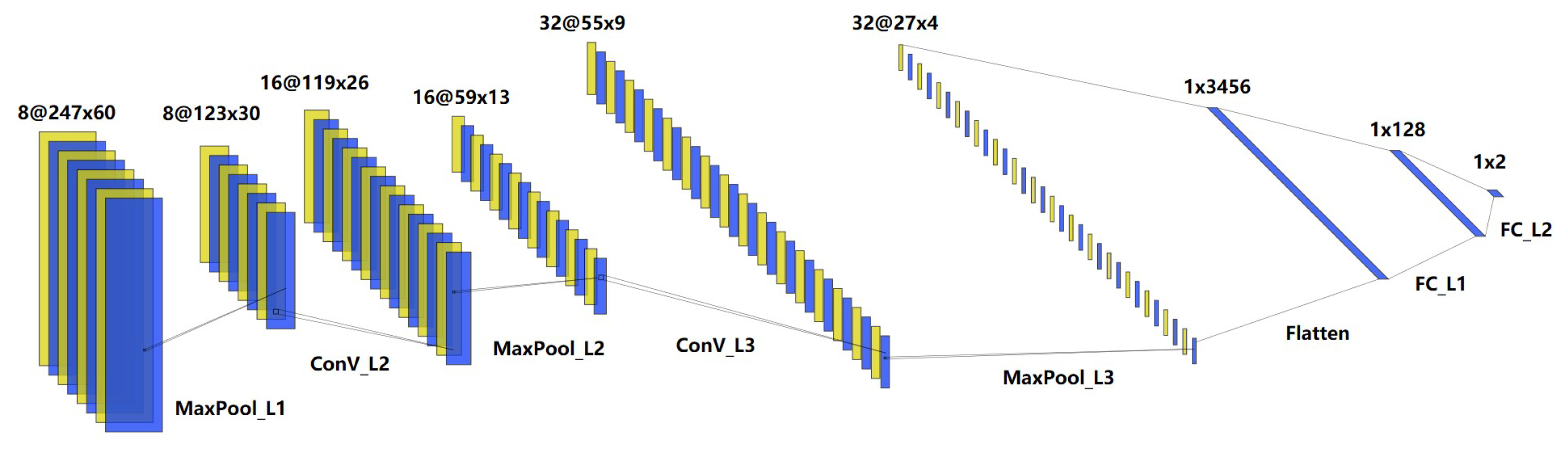 Electronics 13 02948 g004