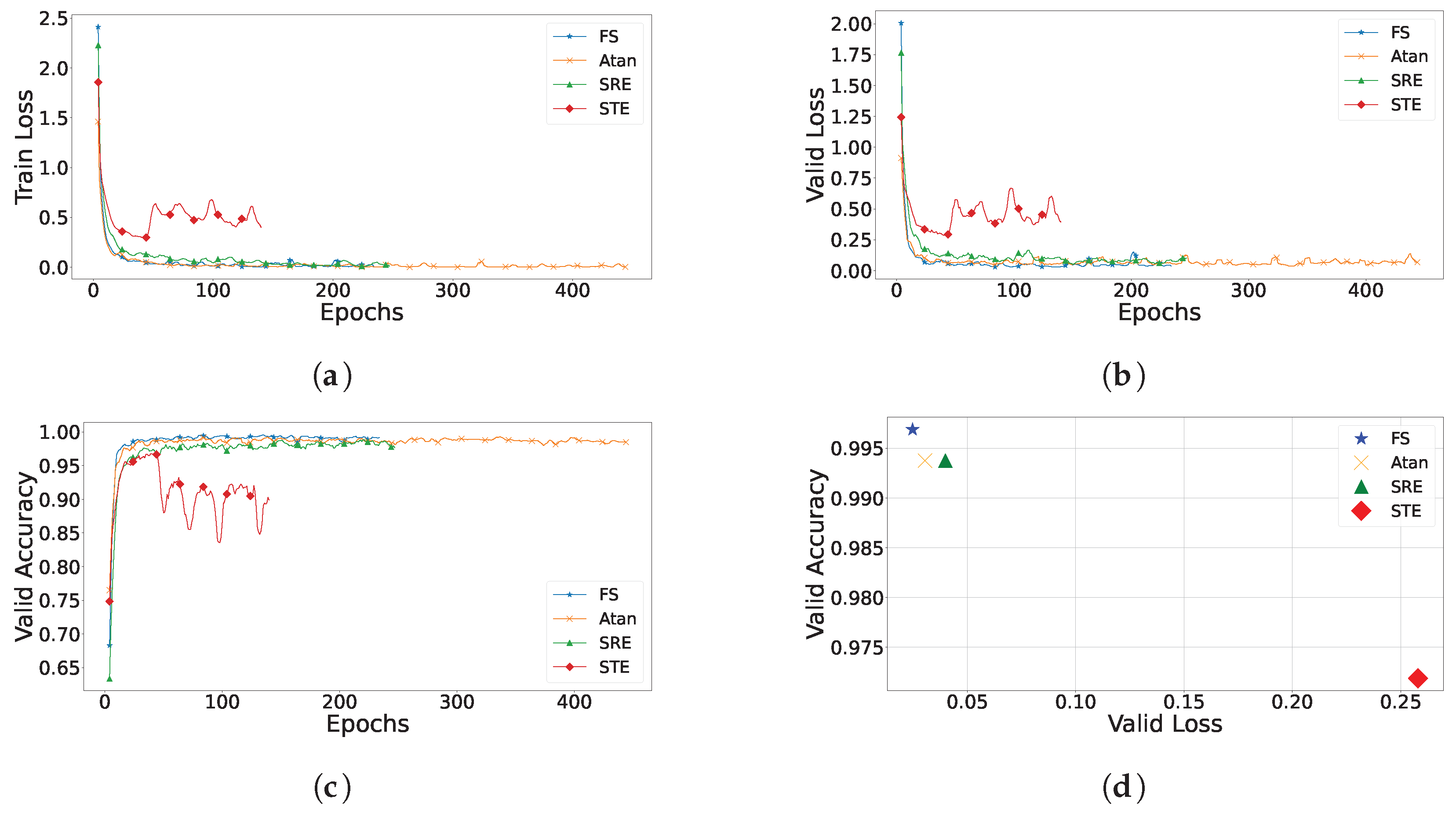 Electronics 13 02948 g009