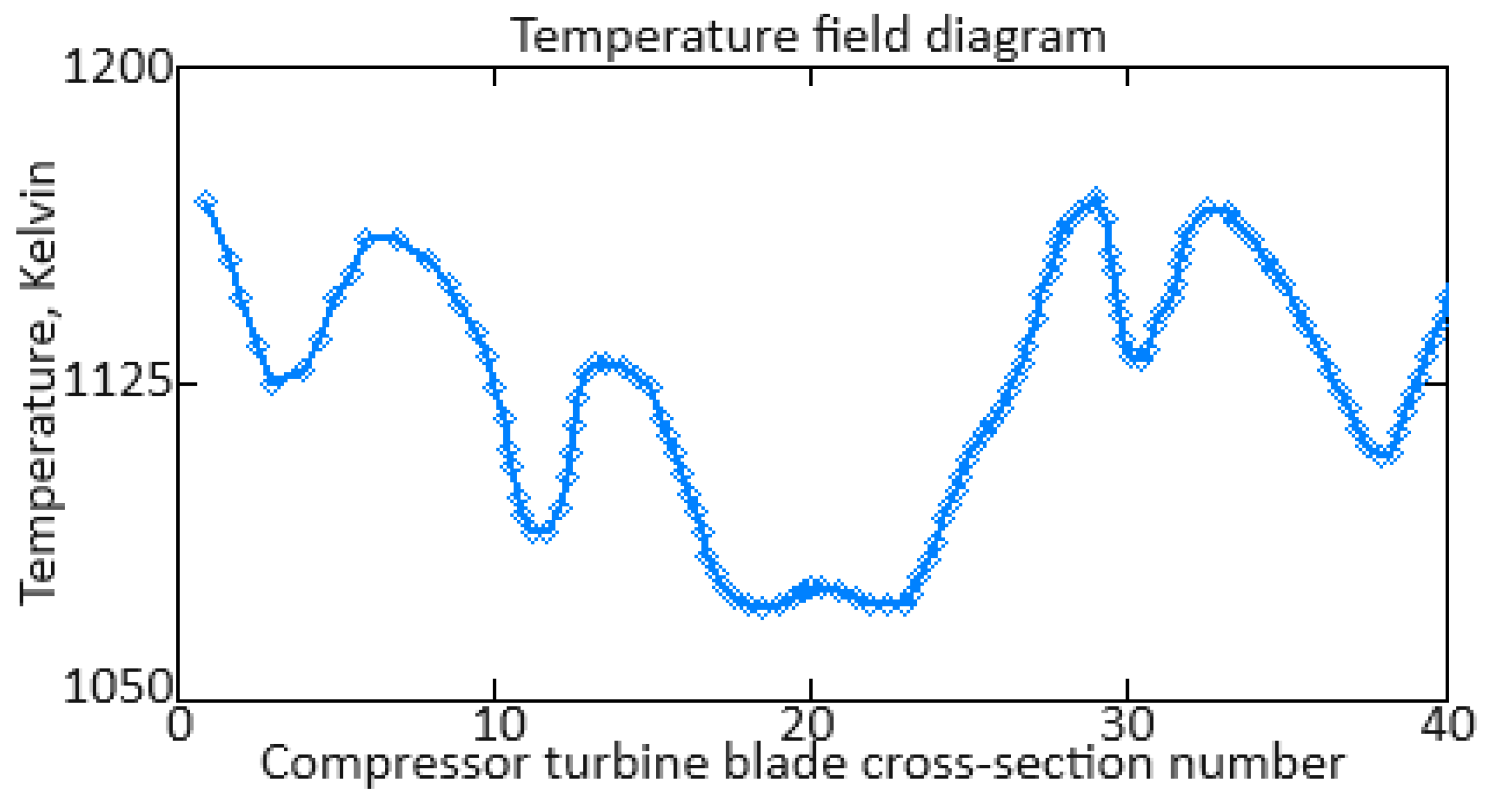 Electronics 13 02952 g003