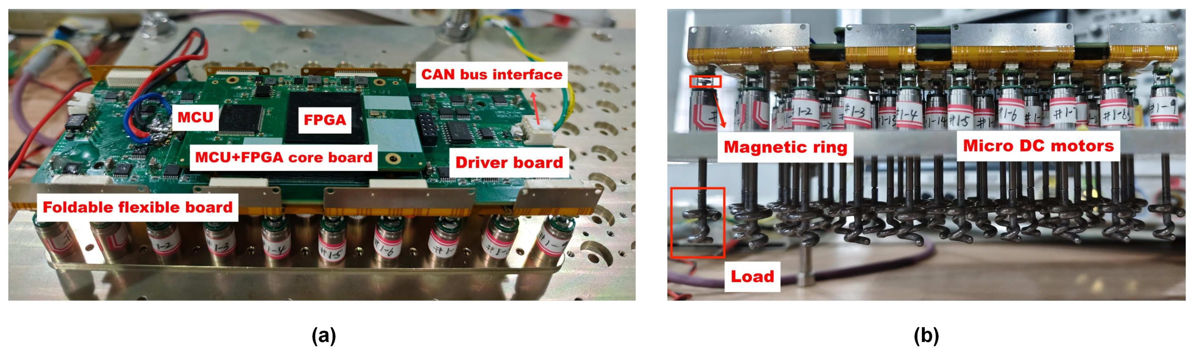 Electronics 13 02957 g016