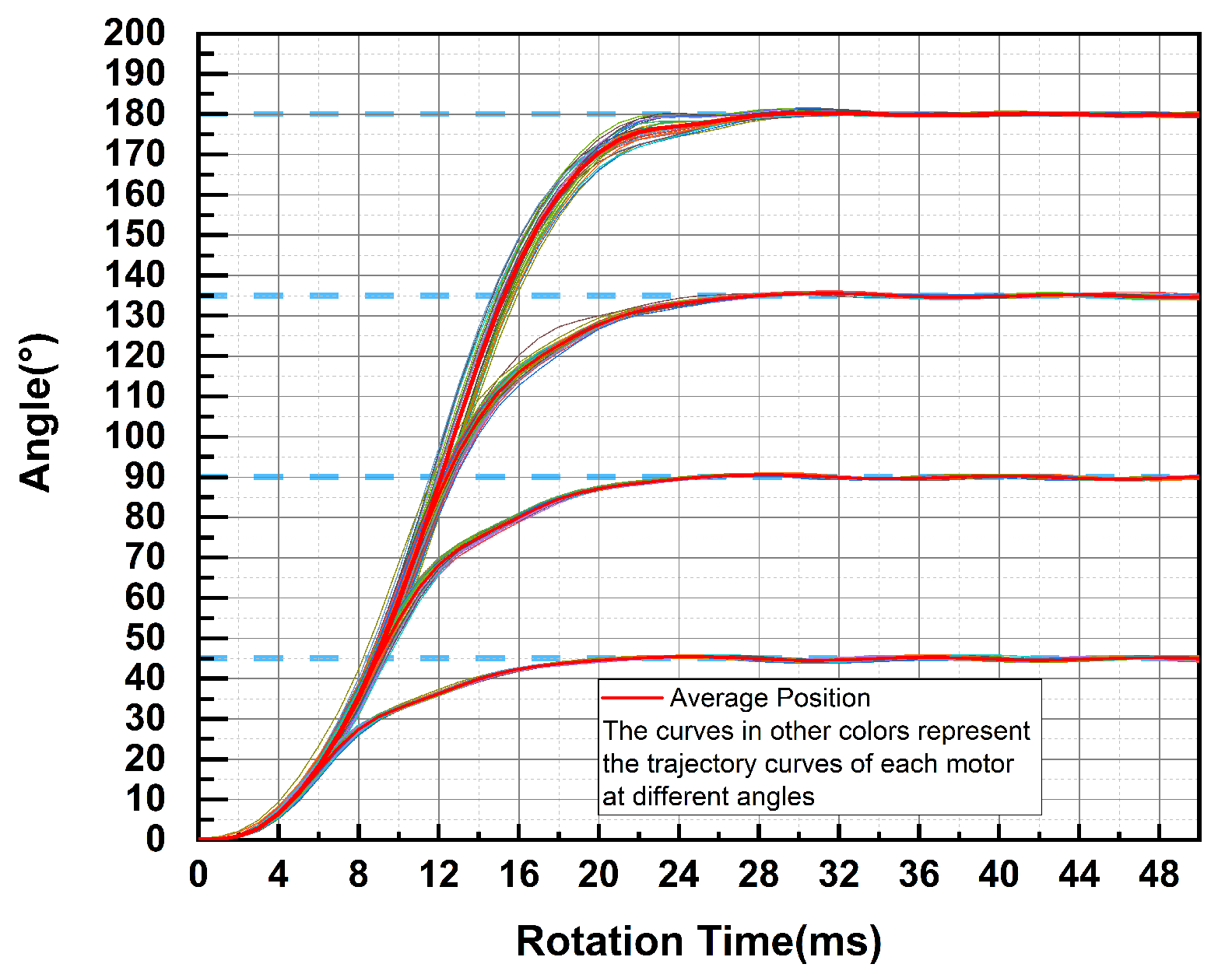 Electronics 13 02957 g020
