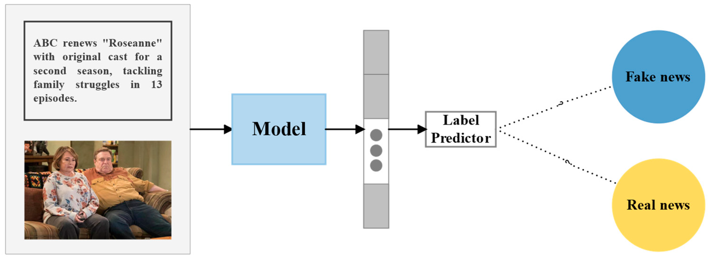 Electronics 13 02958 g001