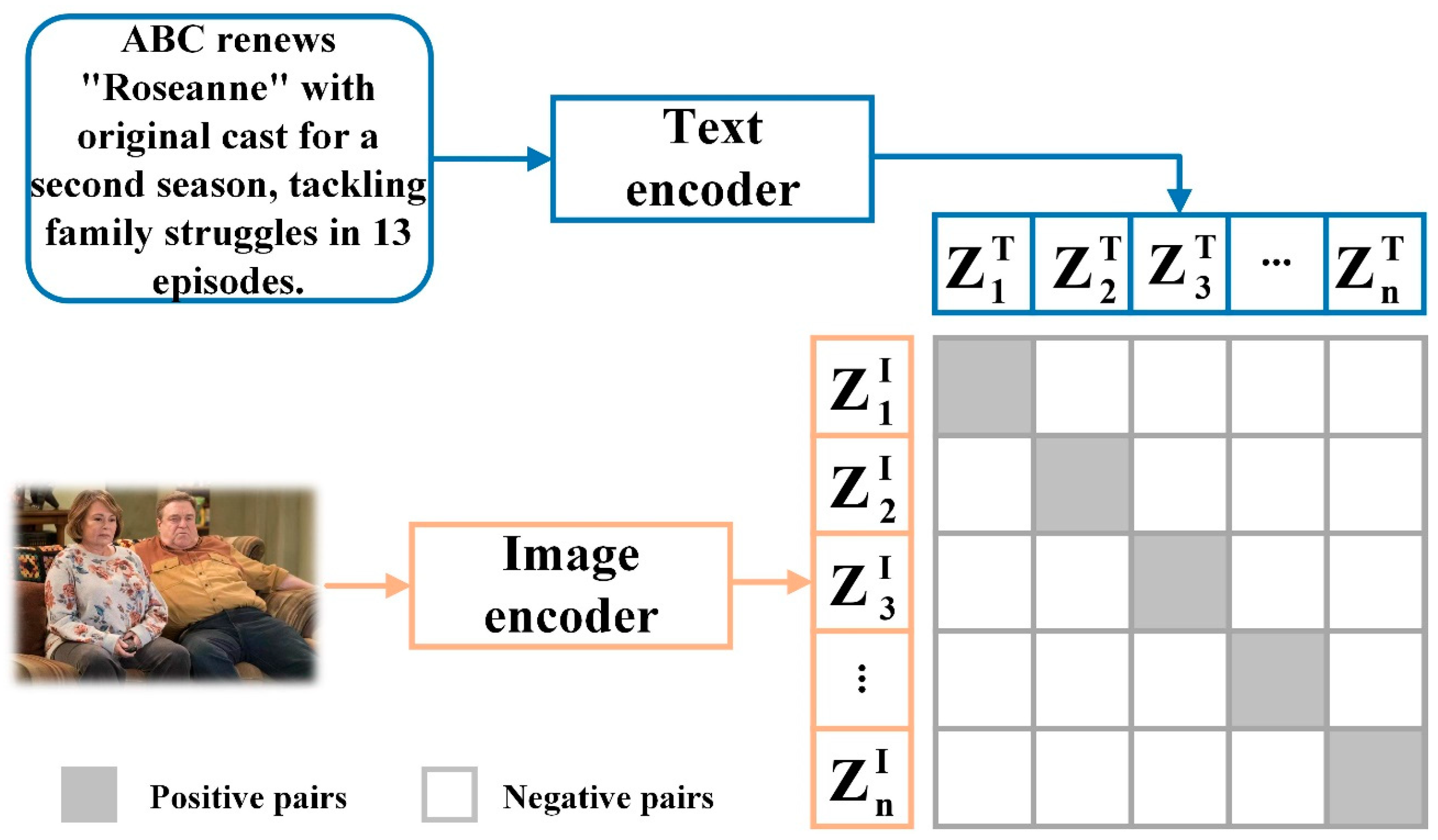 Electronics 13 02958 g003