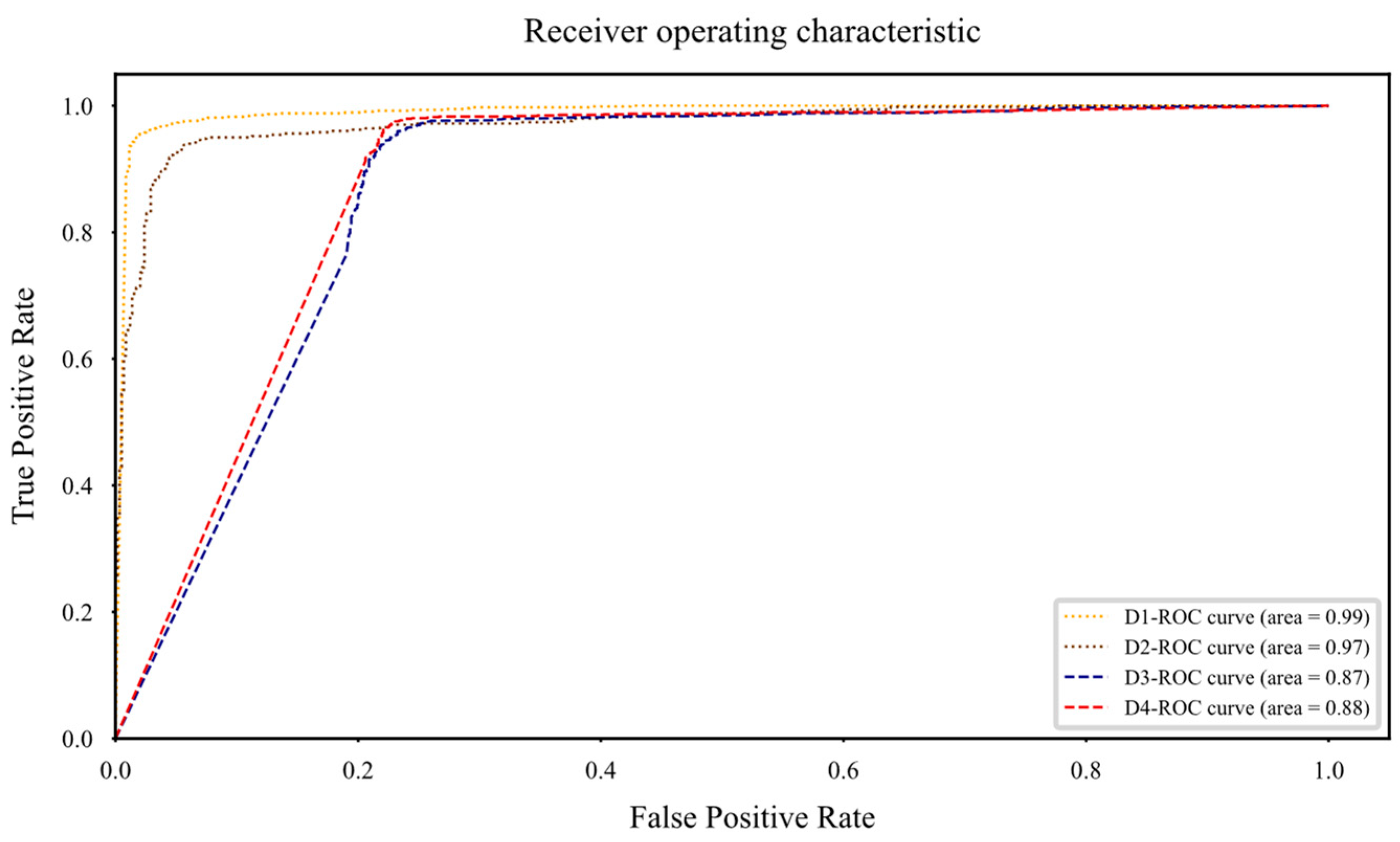 Electronics 13 02958 g004