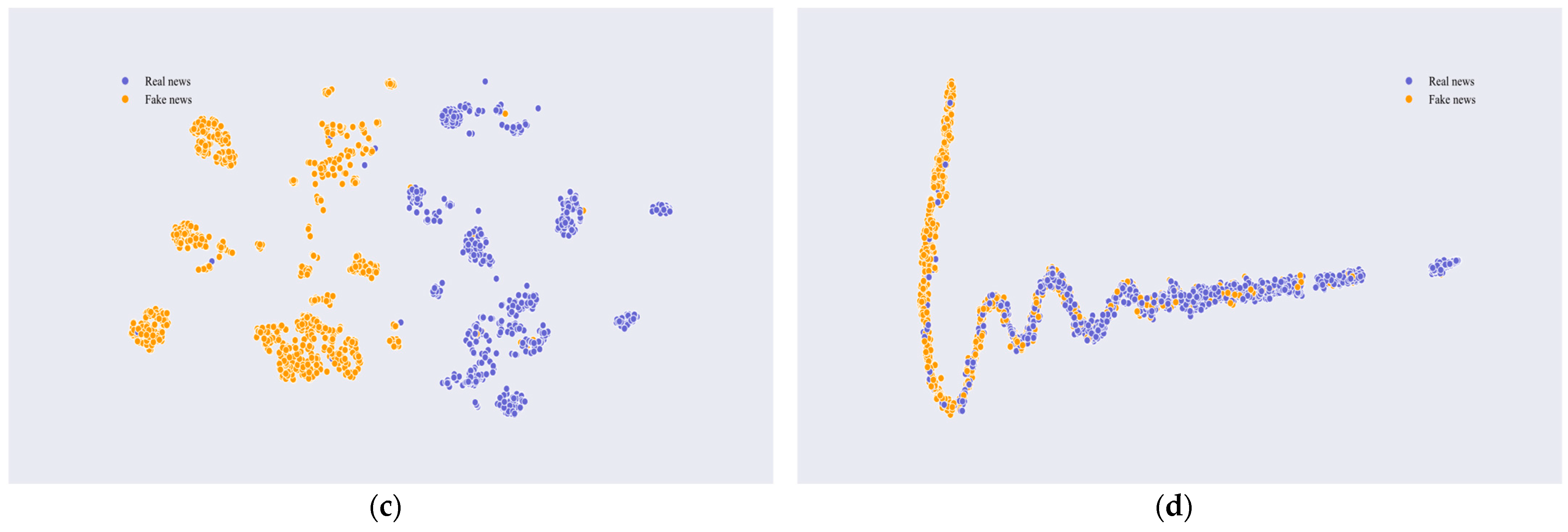 Electronics 13 02958 g005b