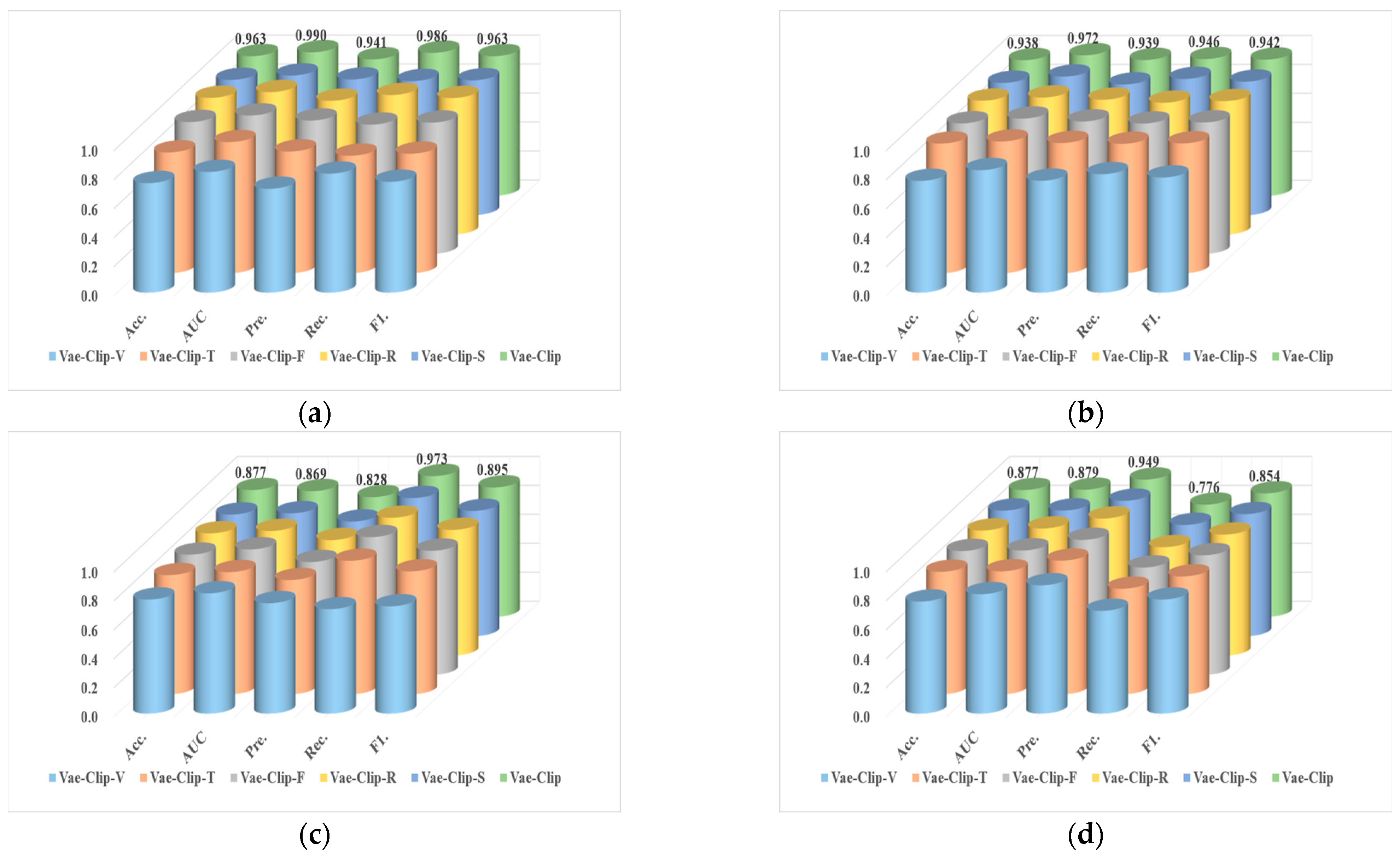 Electronics 13 02958 g006