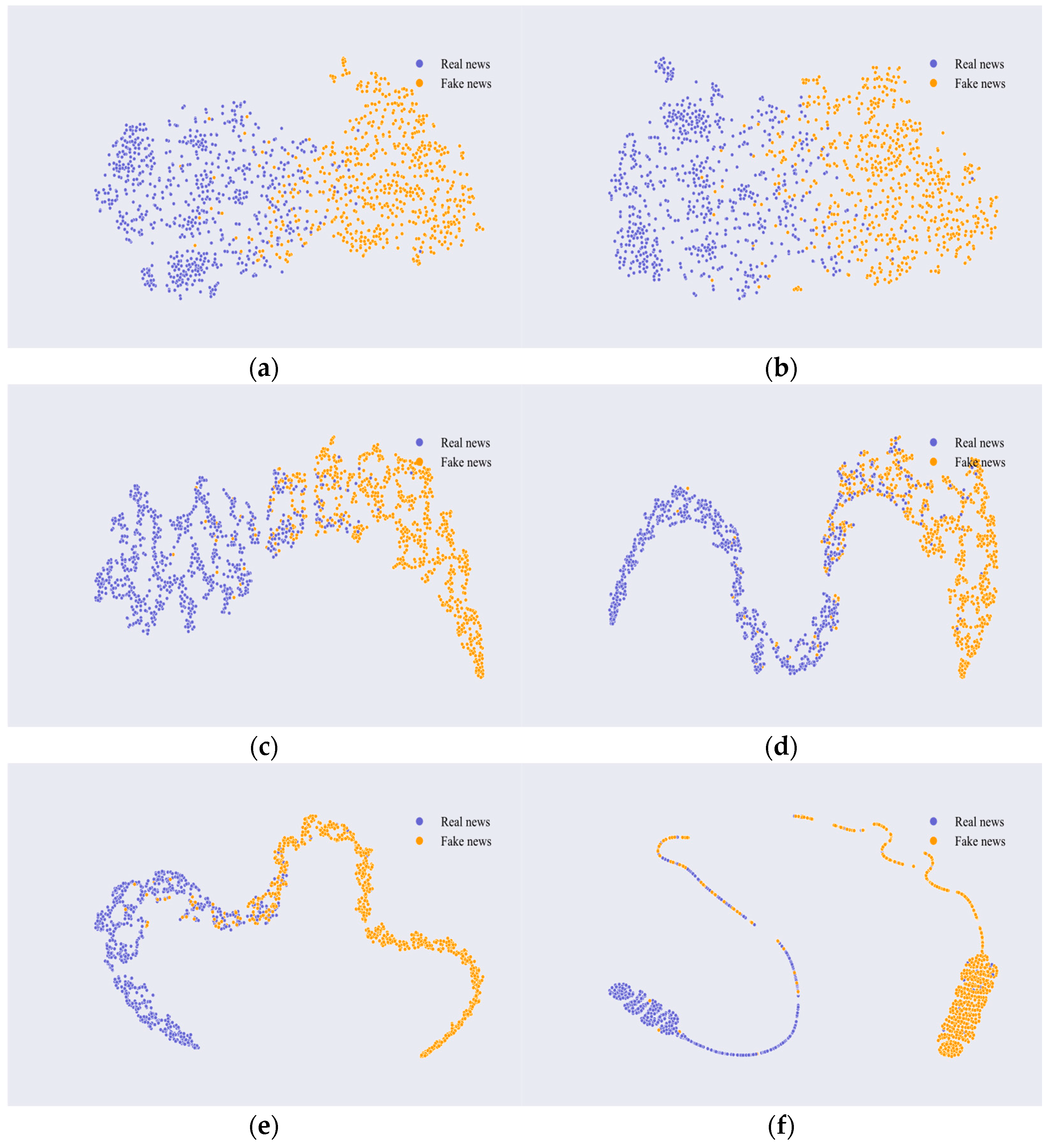 Electronics 13 02958 g007