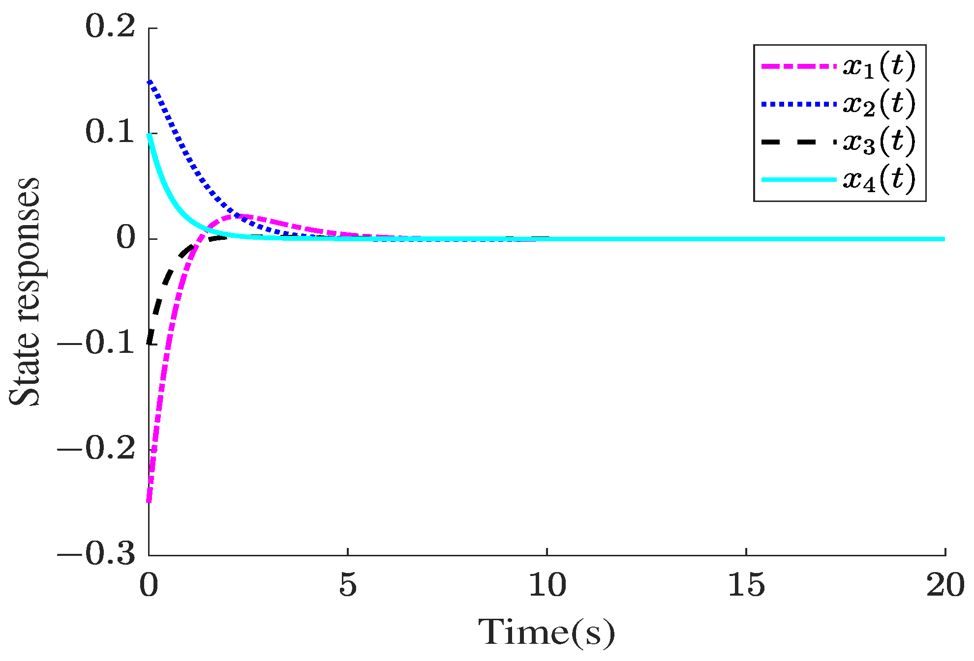 Electronics 13 02960 g003
