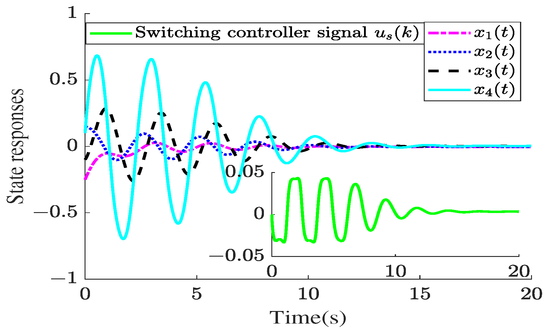 Electronics 13 02960 g009