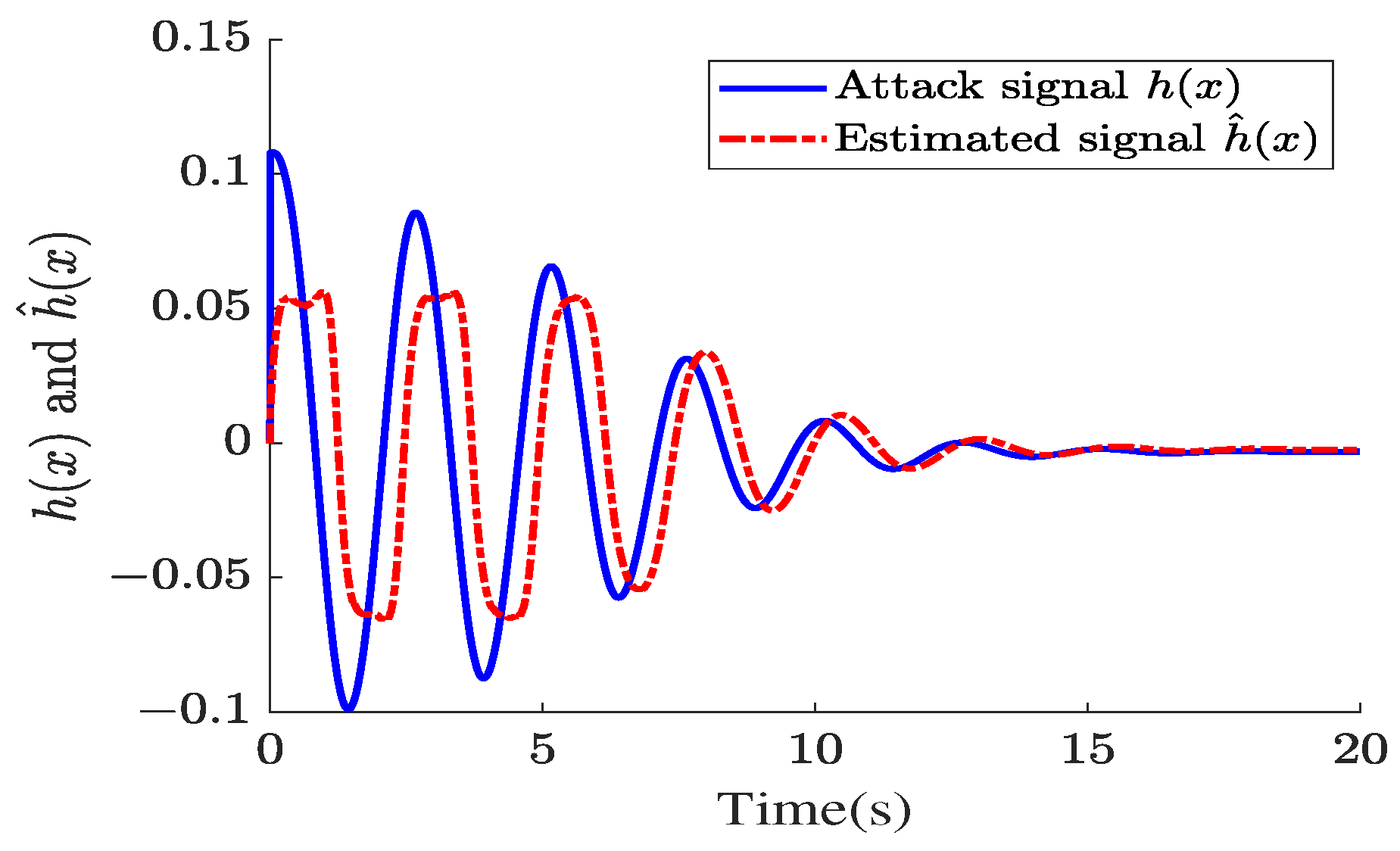 Electronics 13 02960 g012