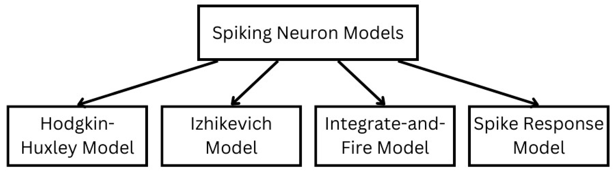 Electronics 13 02963 g001