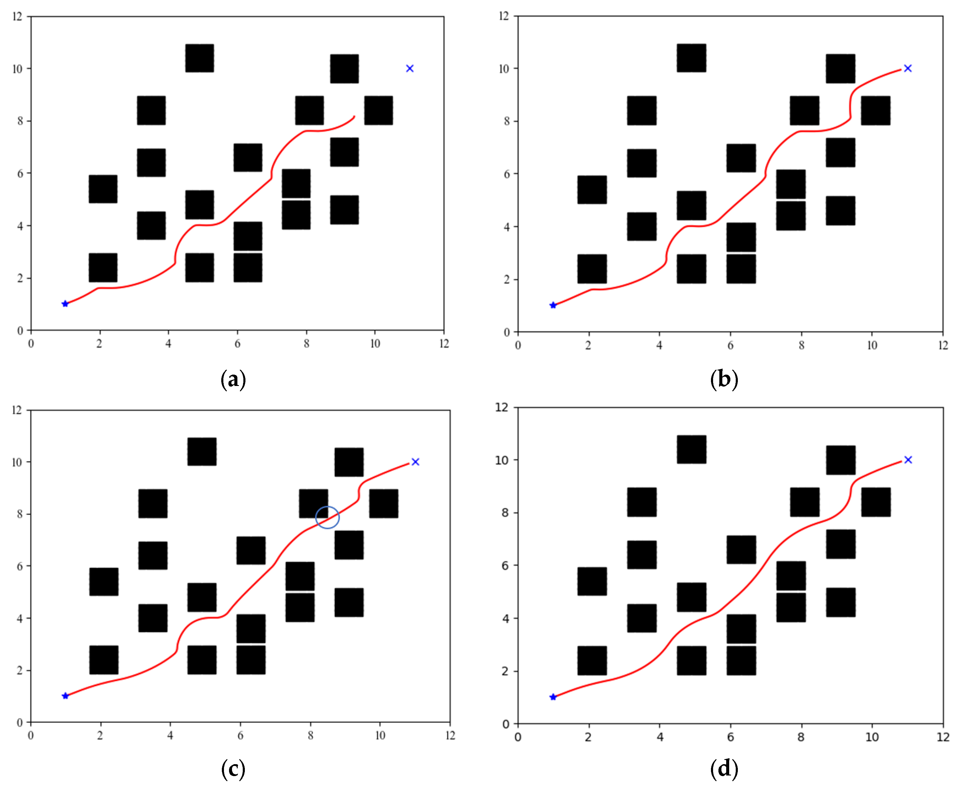 Electronics 13 02965 g005