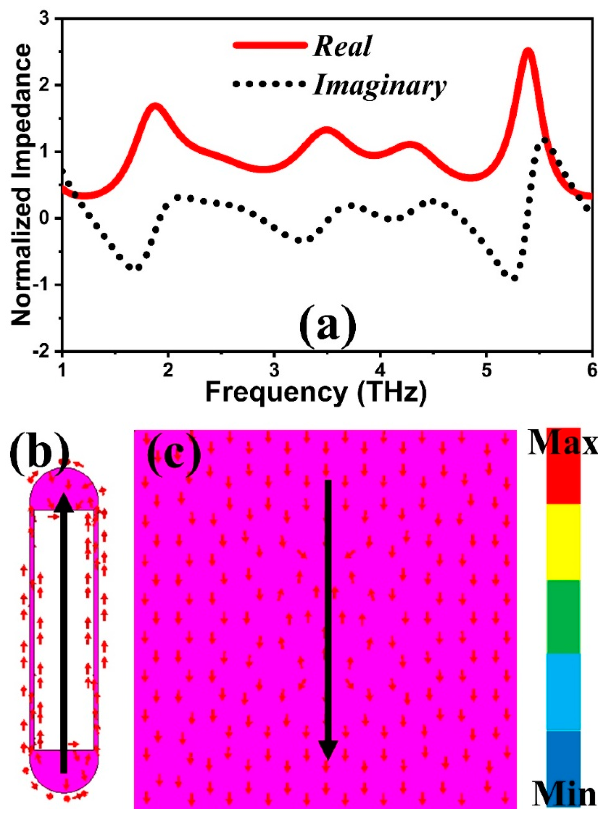 Electronics 13 02966 g003