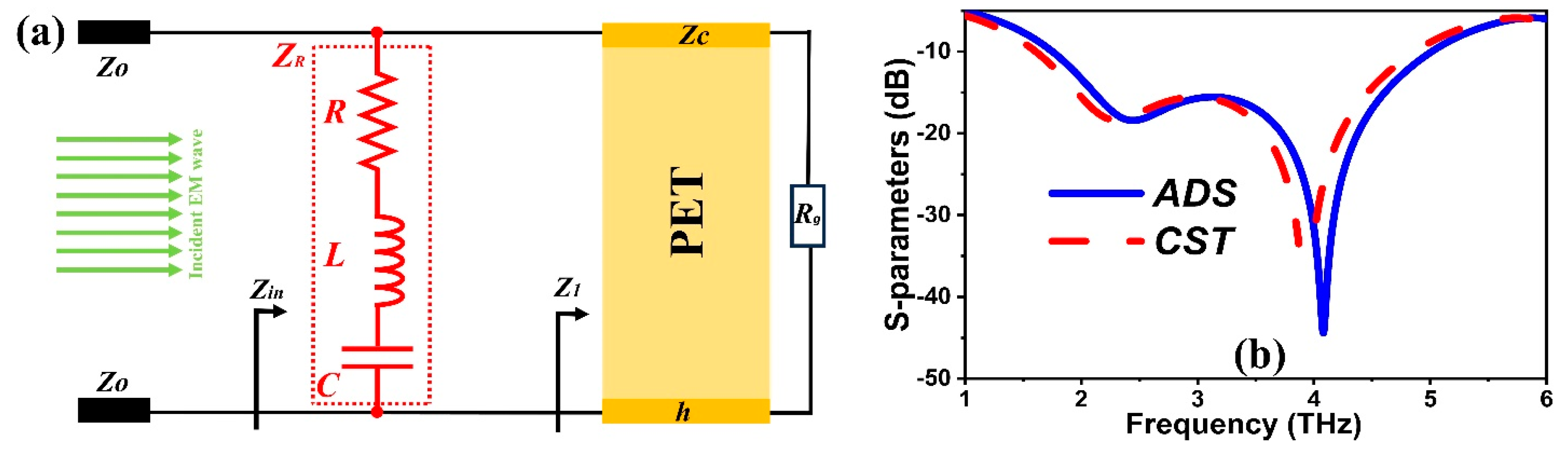 Electronics 13 02966 g004