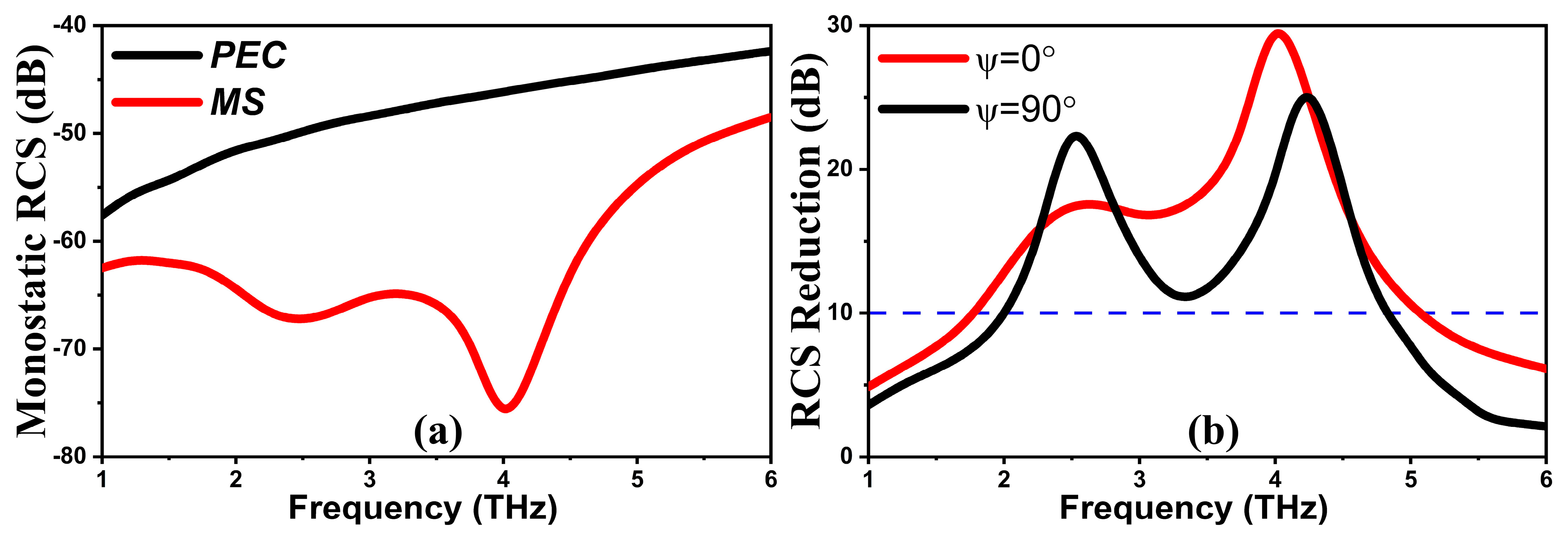 Electronics 13 02966 g008