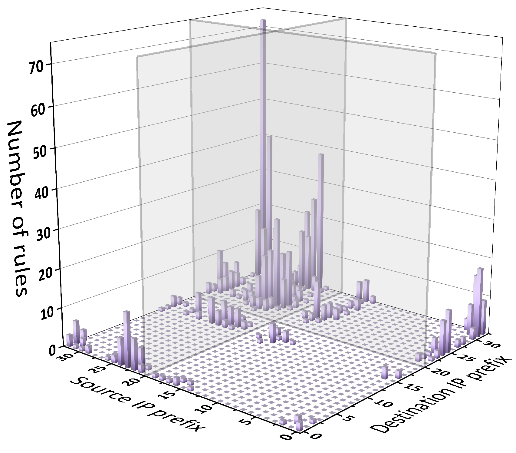 Electronics 13 02967 g006