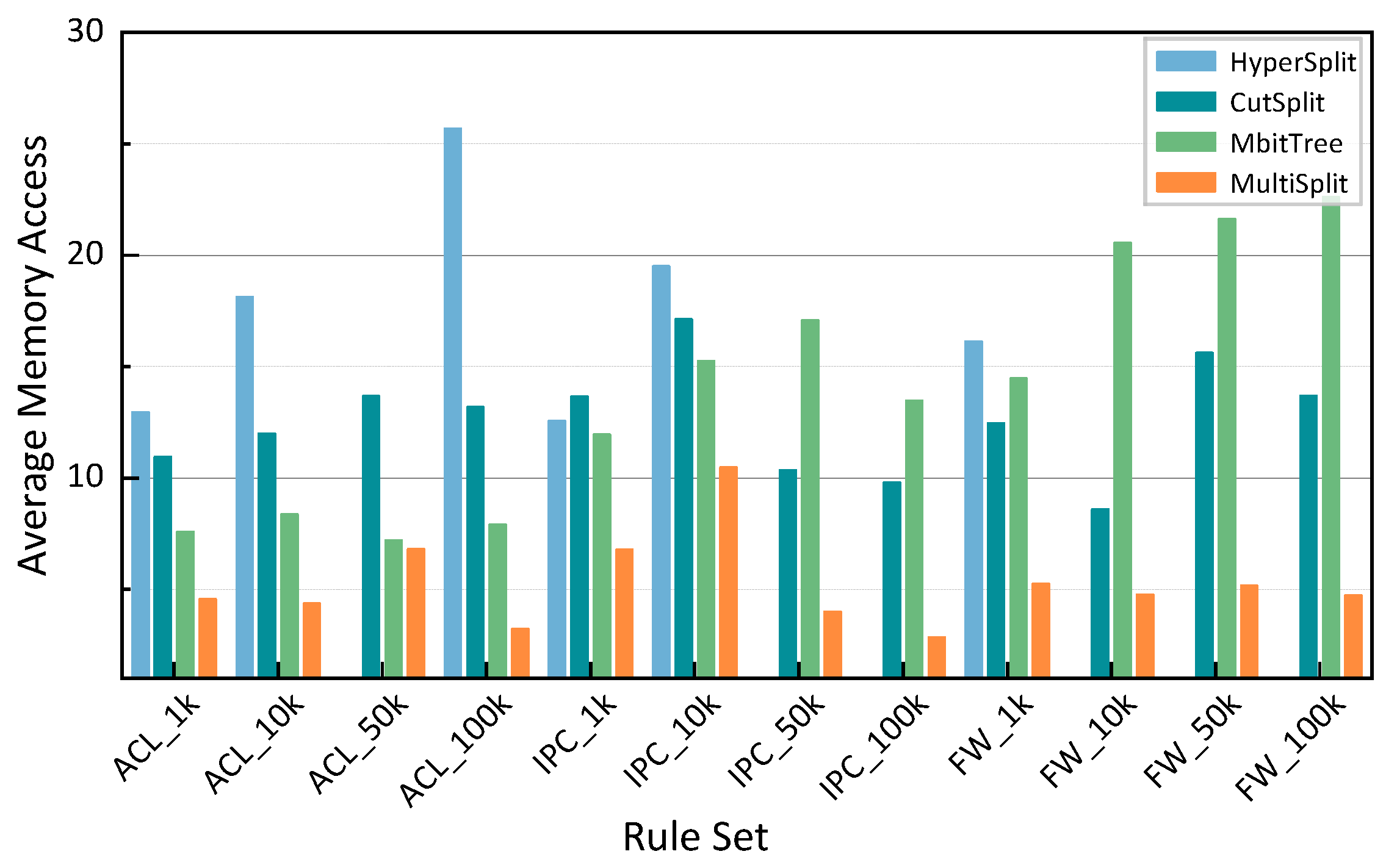 Electronics 13 02967 g008