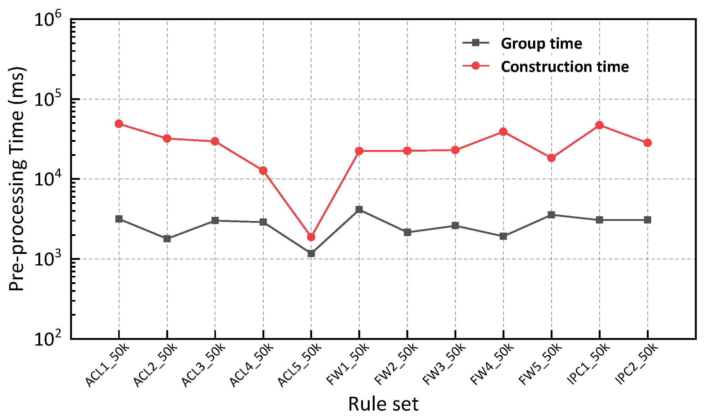 Electronics 13 02967 g011