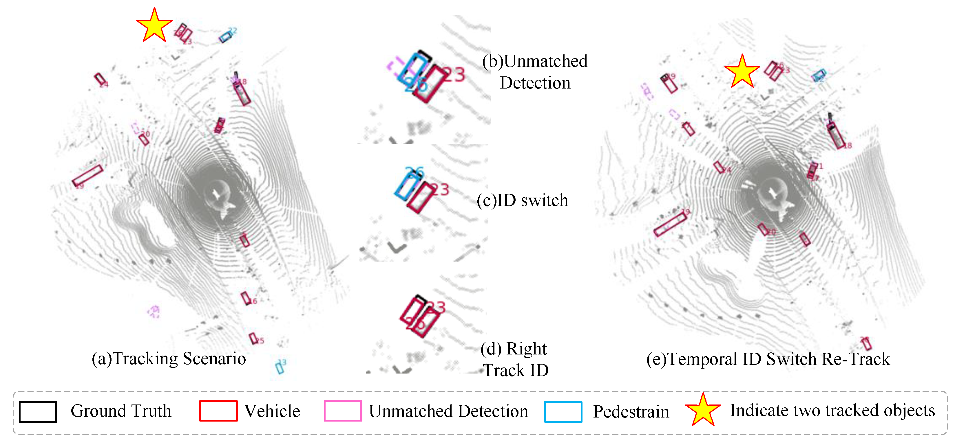 Electronics 13 02968 g007