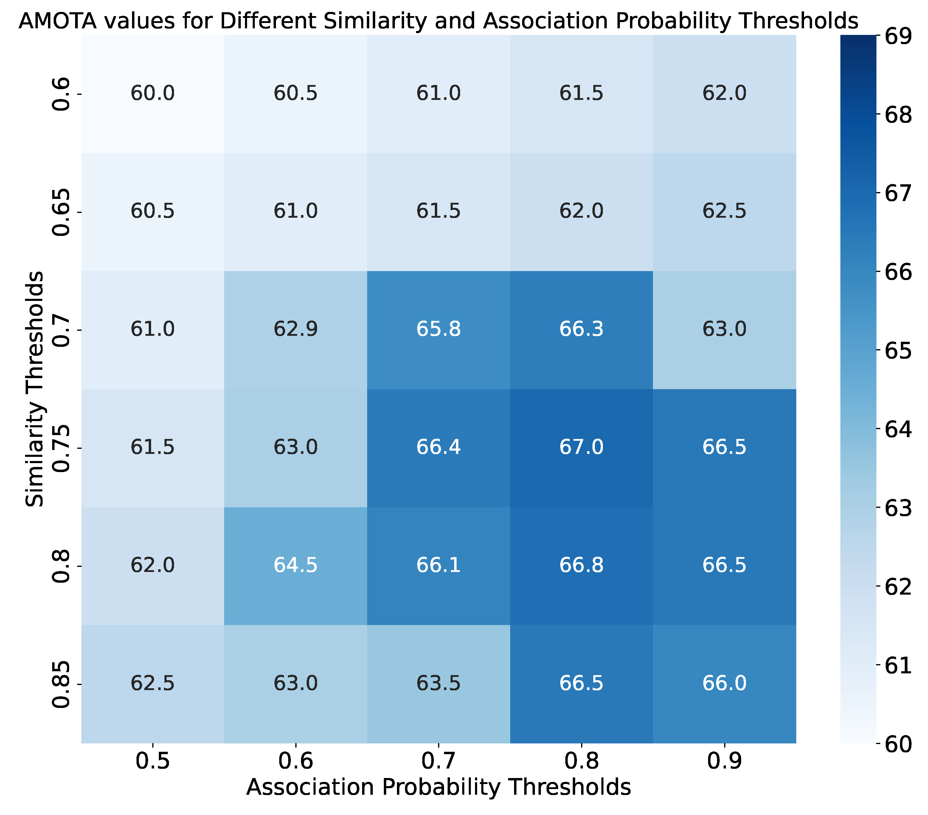 Electronics 13 02968 g009