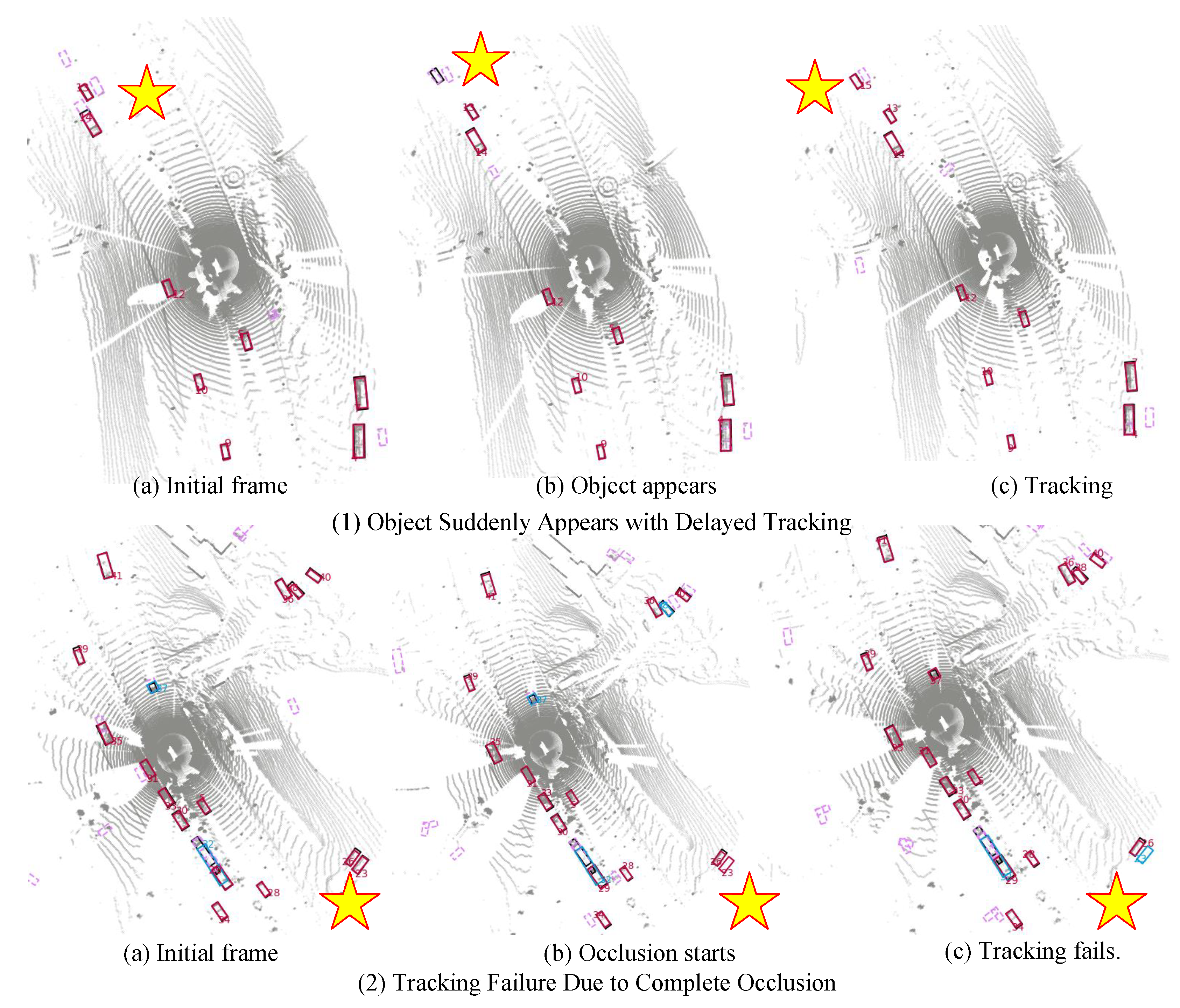 Electronics 13 02968 g010