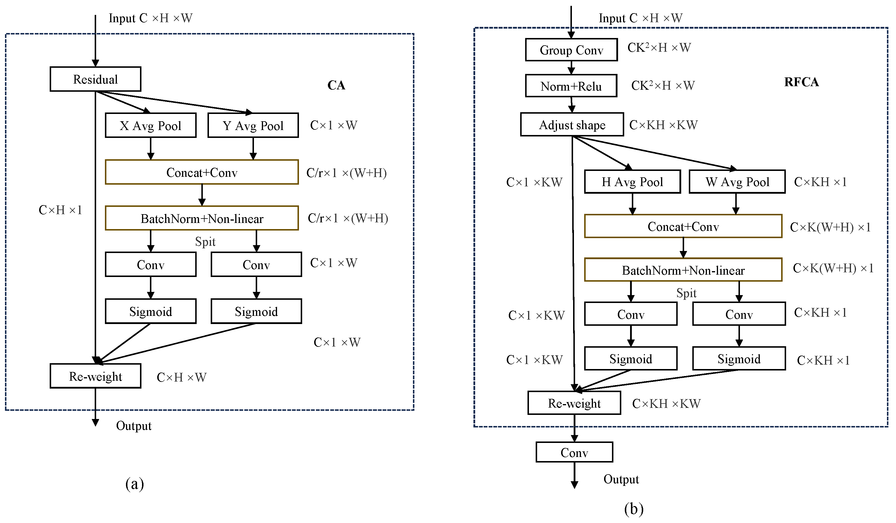 Electronics 13 02969 g002