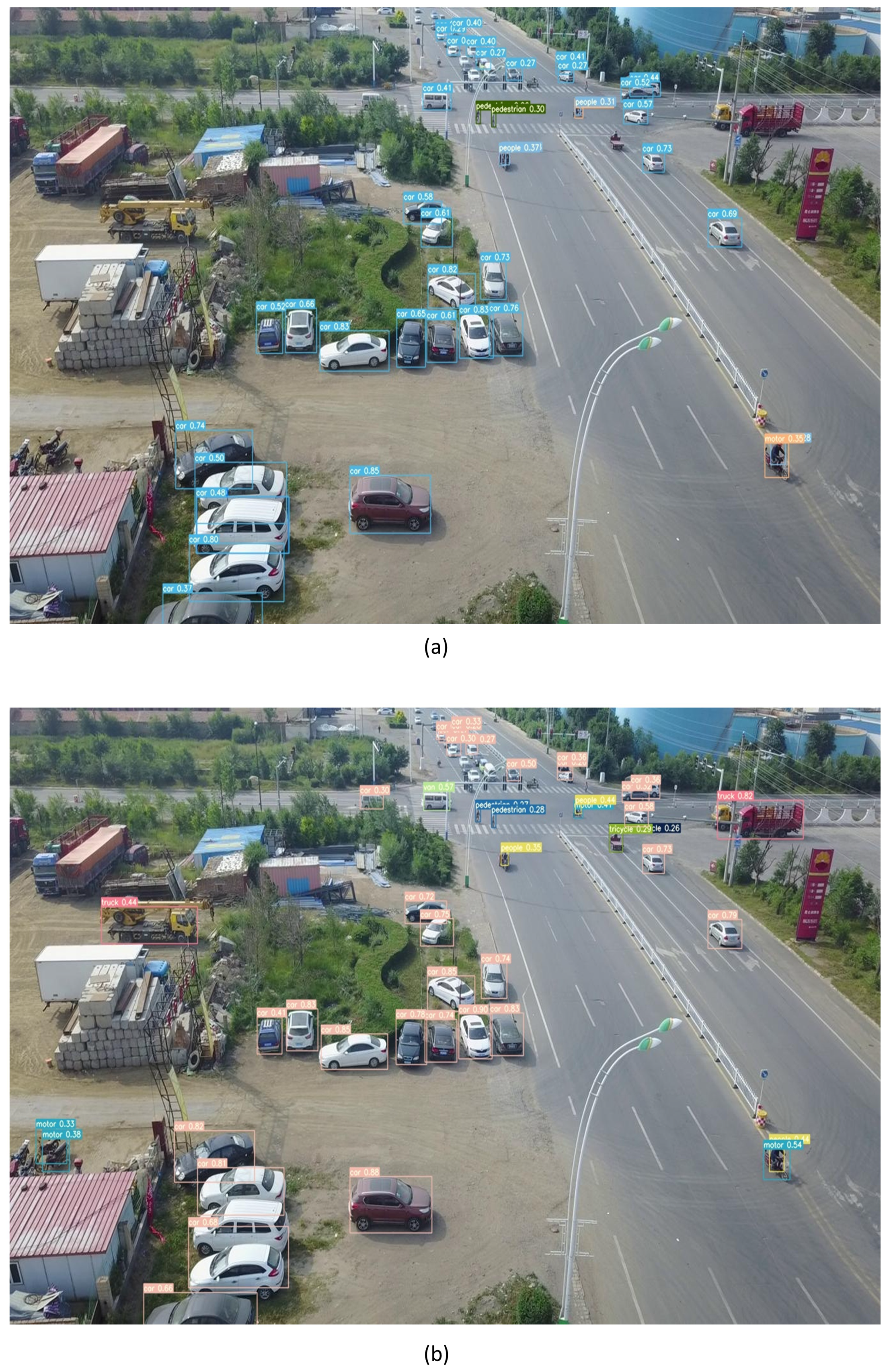 Electronics 13 02969 g006a