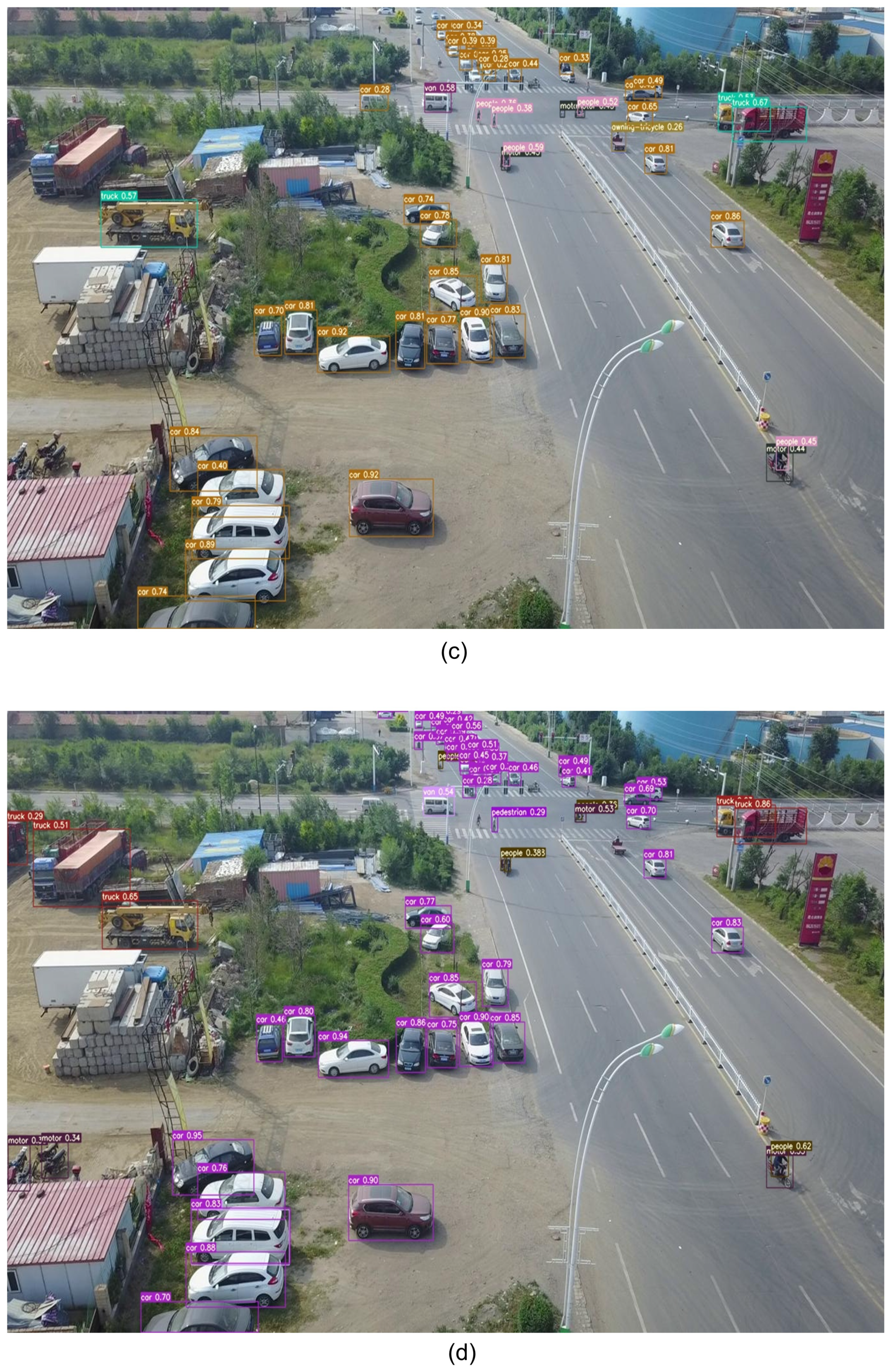 Electronics 13 02969 g006b