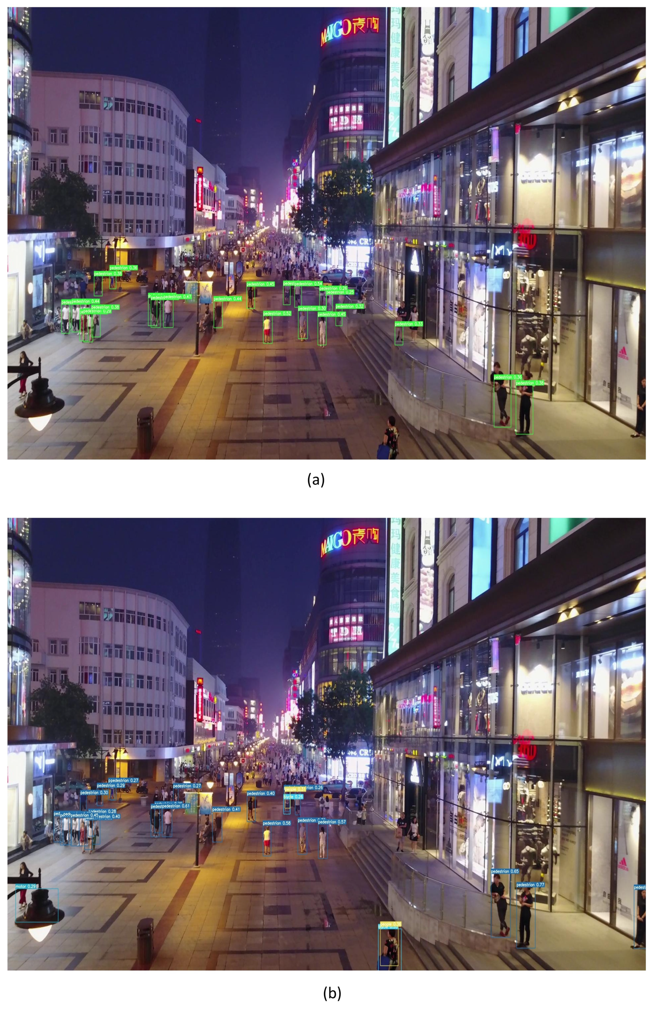 Electronics 13 02969 g007a