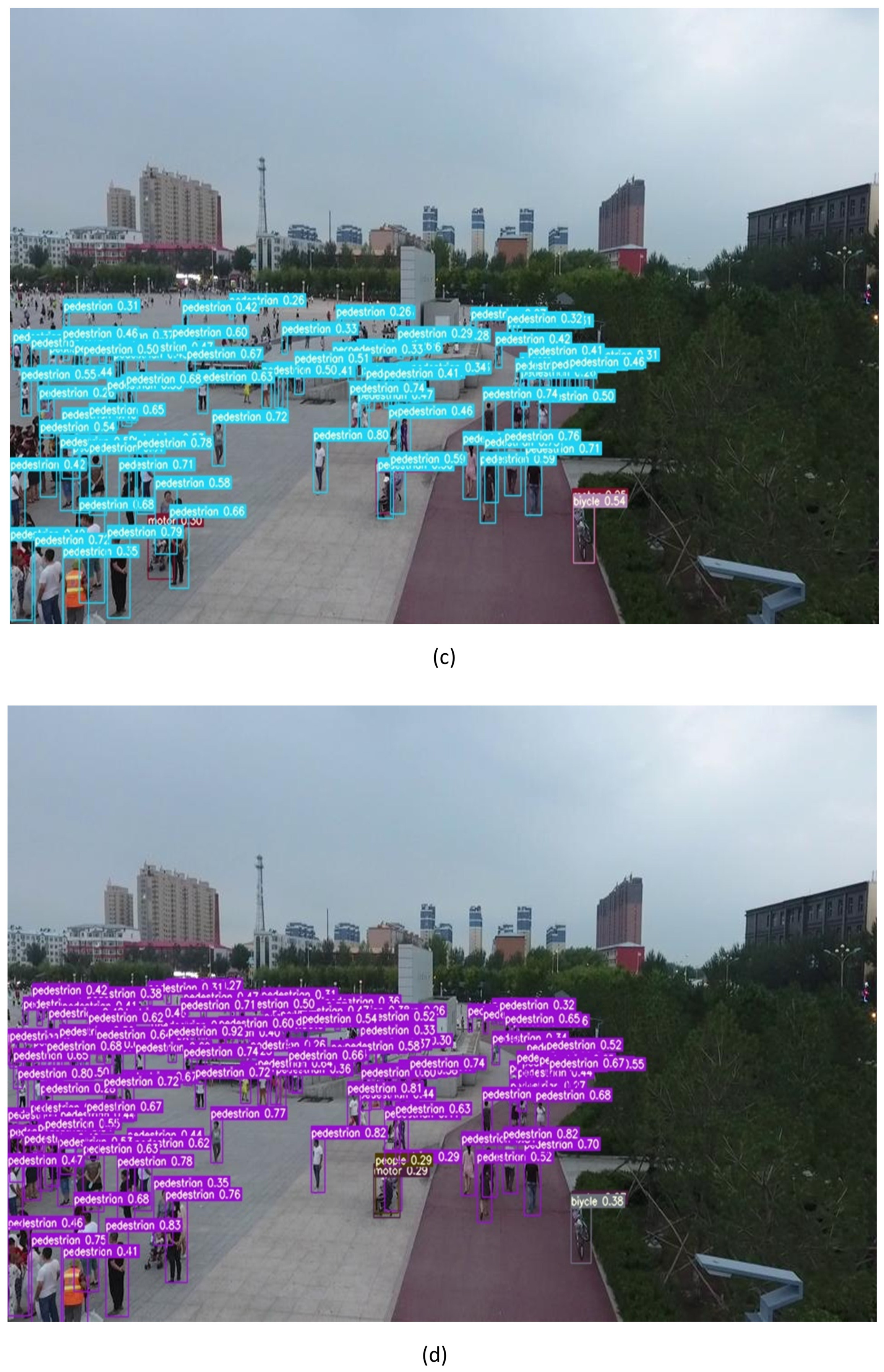 Electronics 13 02969 g008b