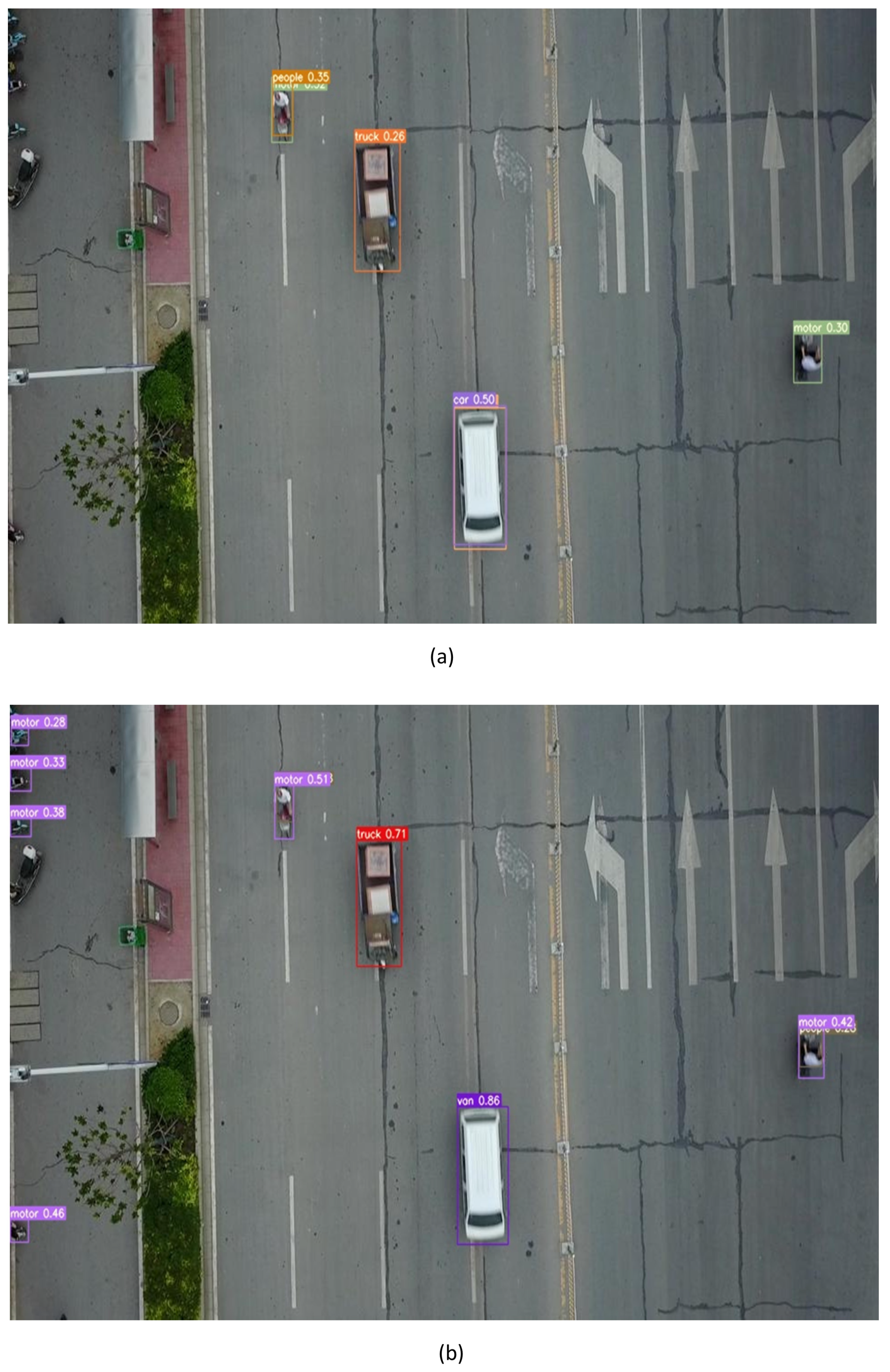 Electronics 13 02969 g009a