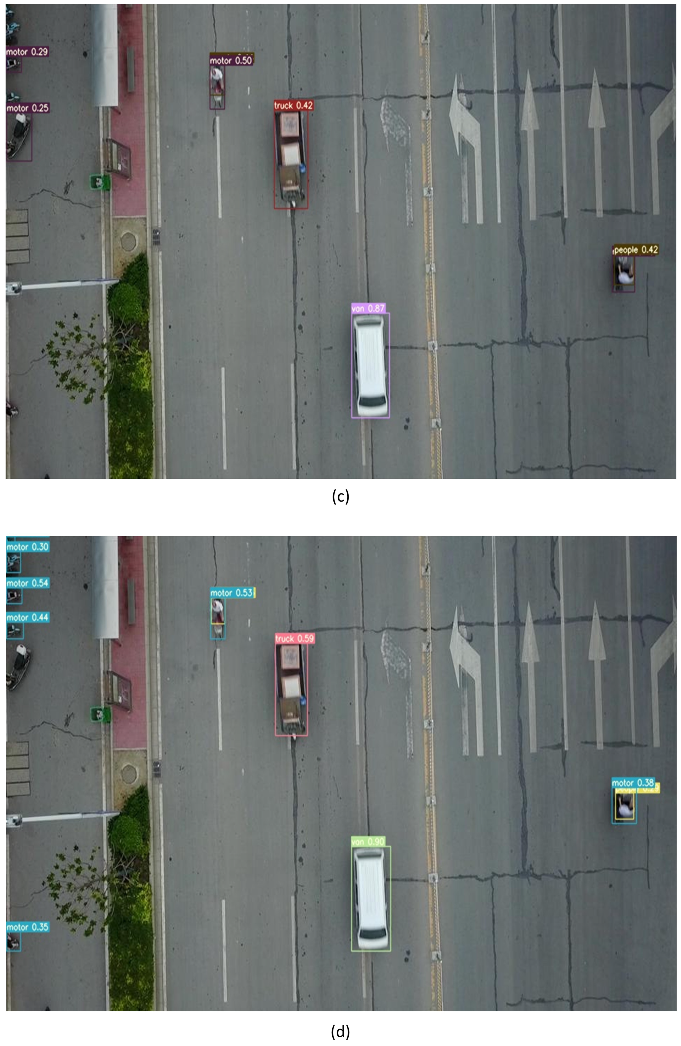 Electronics 13 02969 g009b