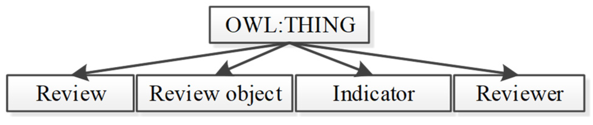 Electronics 13 02970 g001