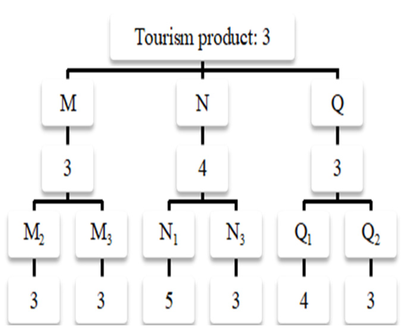 Electronics 13 02970 g007