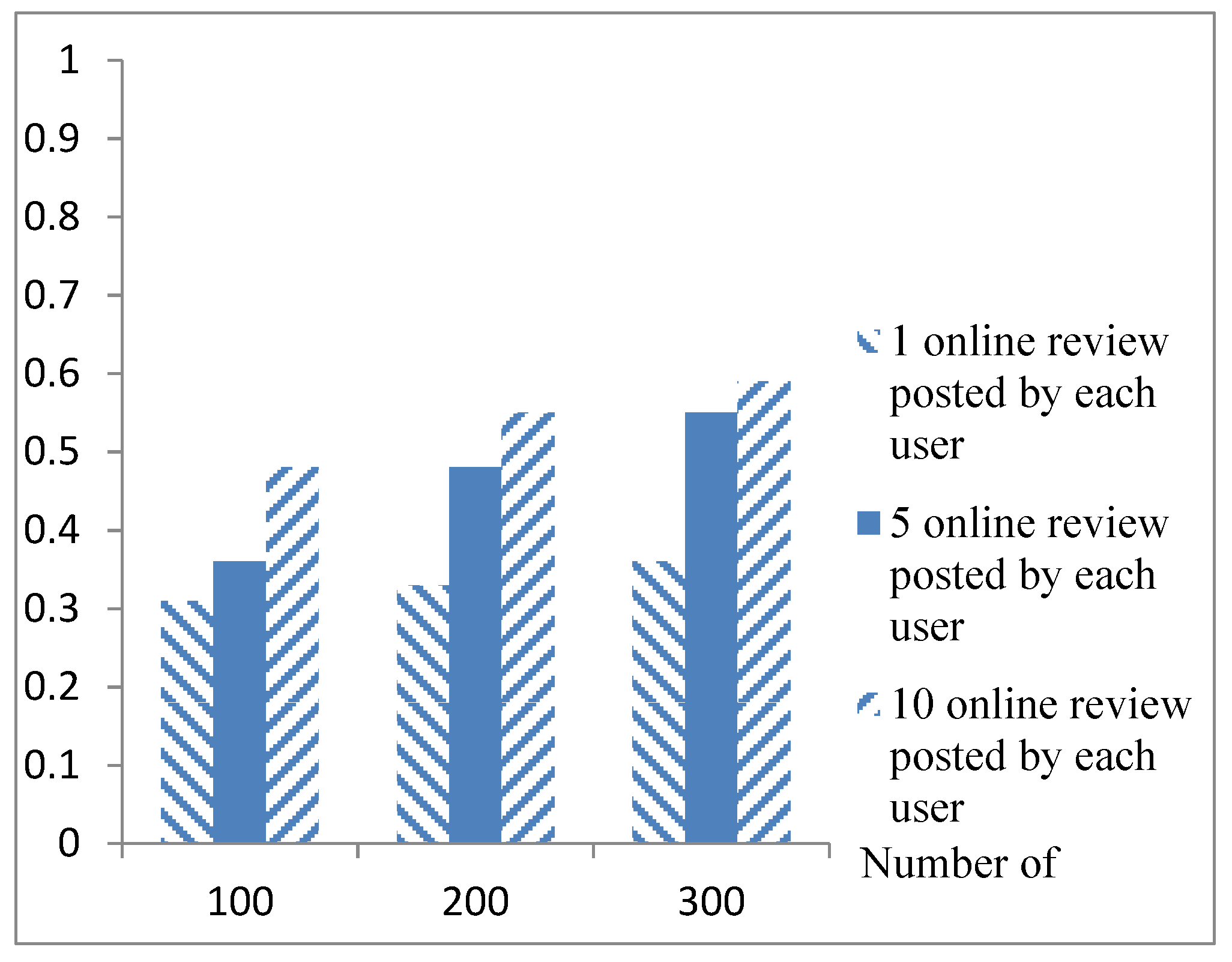 Electronics 13 02970 g009