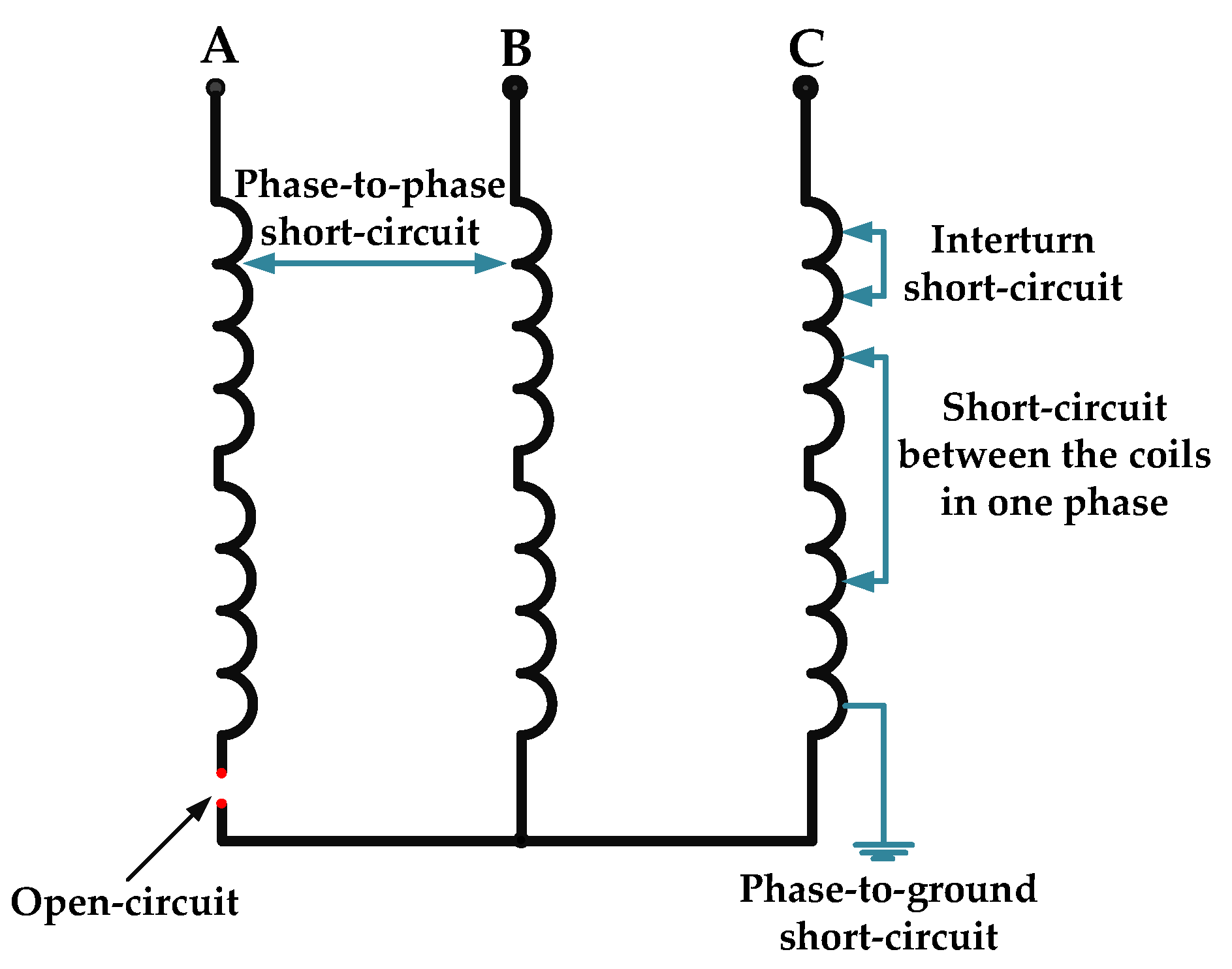 Electronics 13 02975 g001
