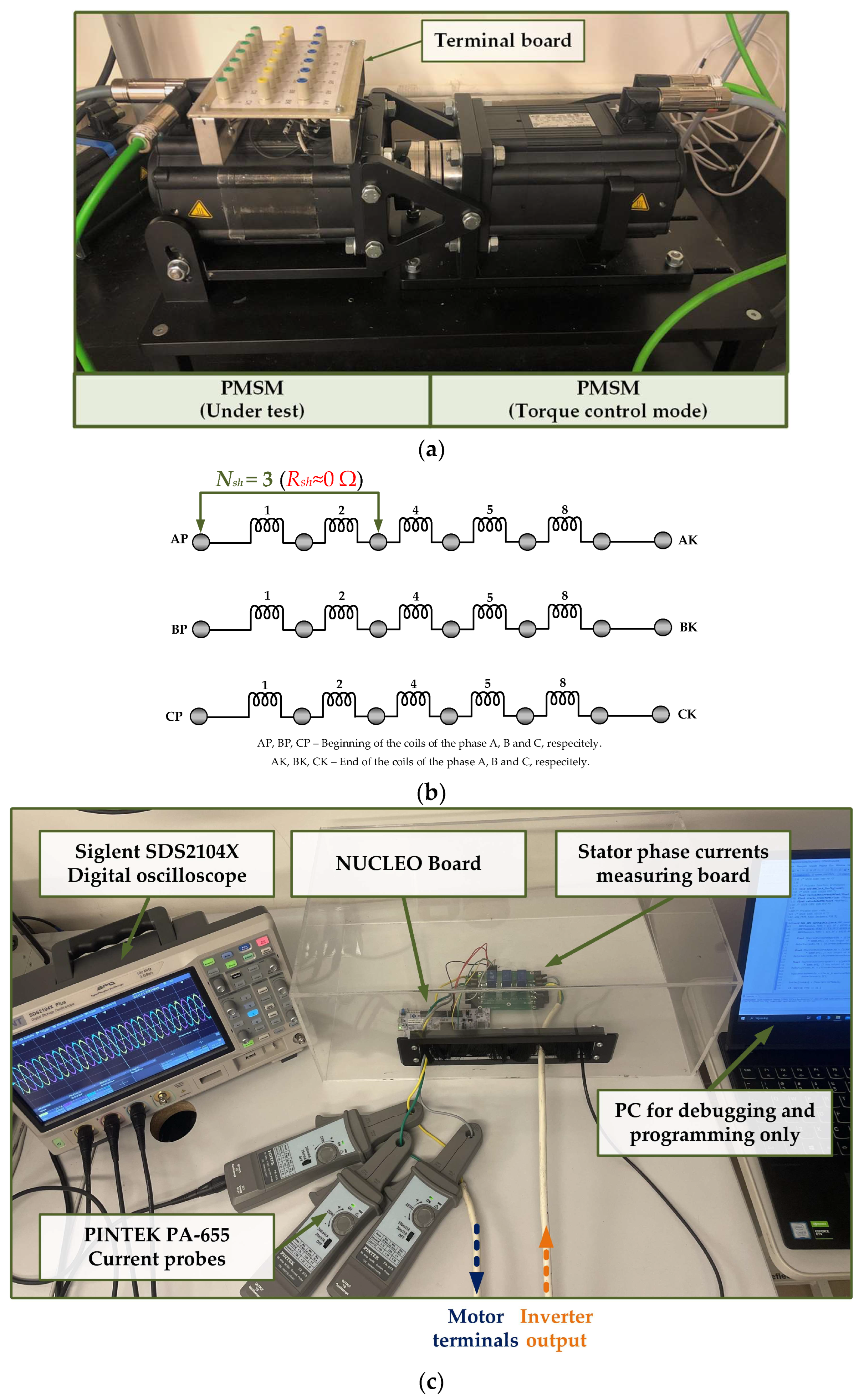 Electronics 13 02975 g006