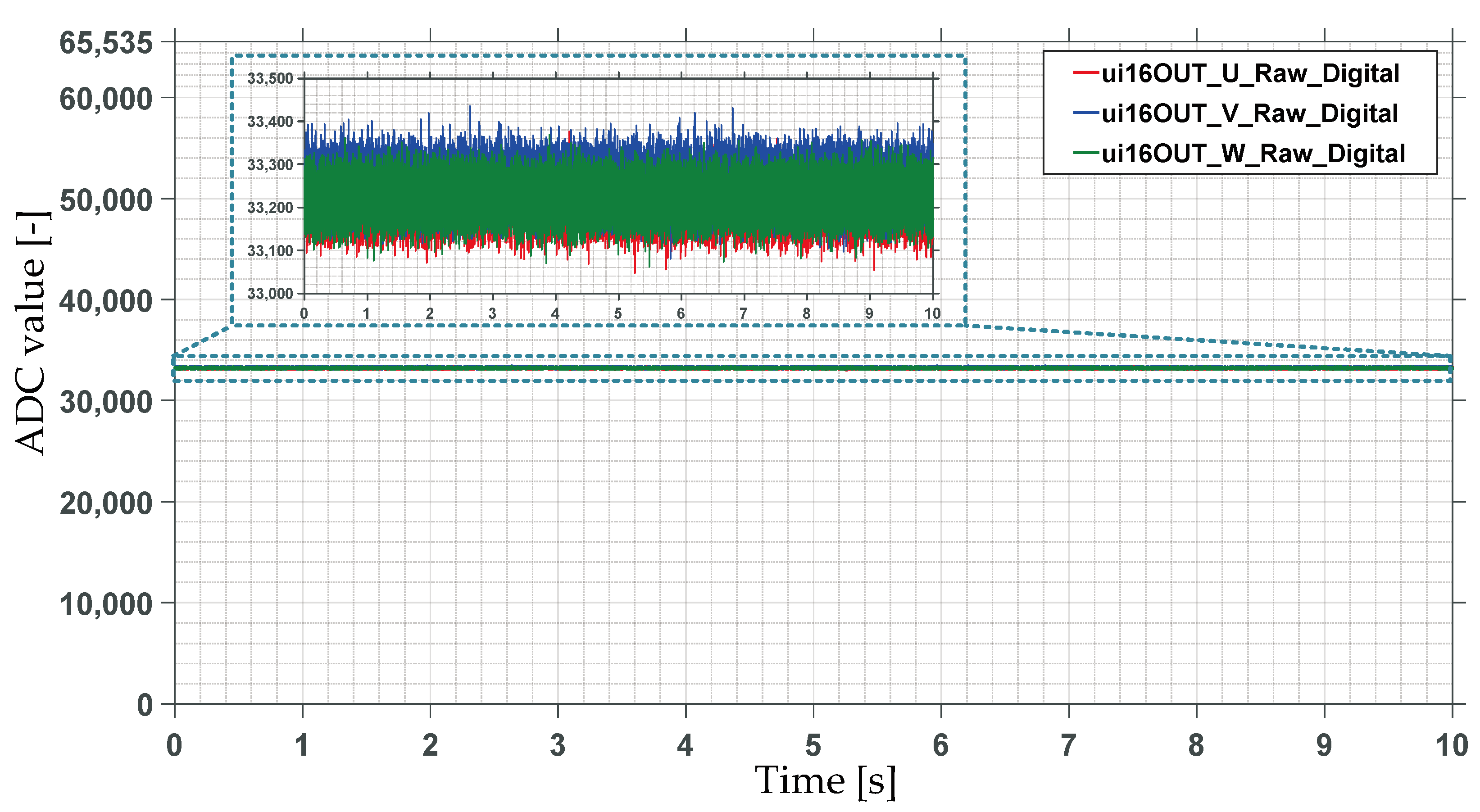 Electronics 13 02975 g008