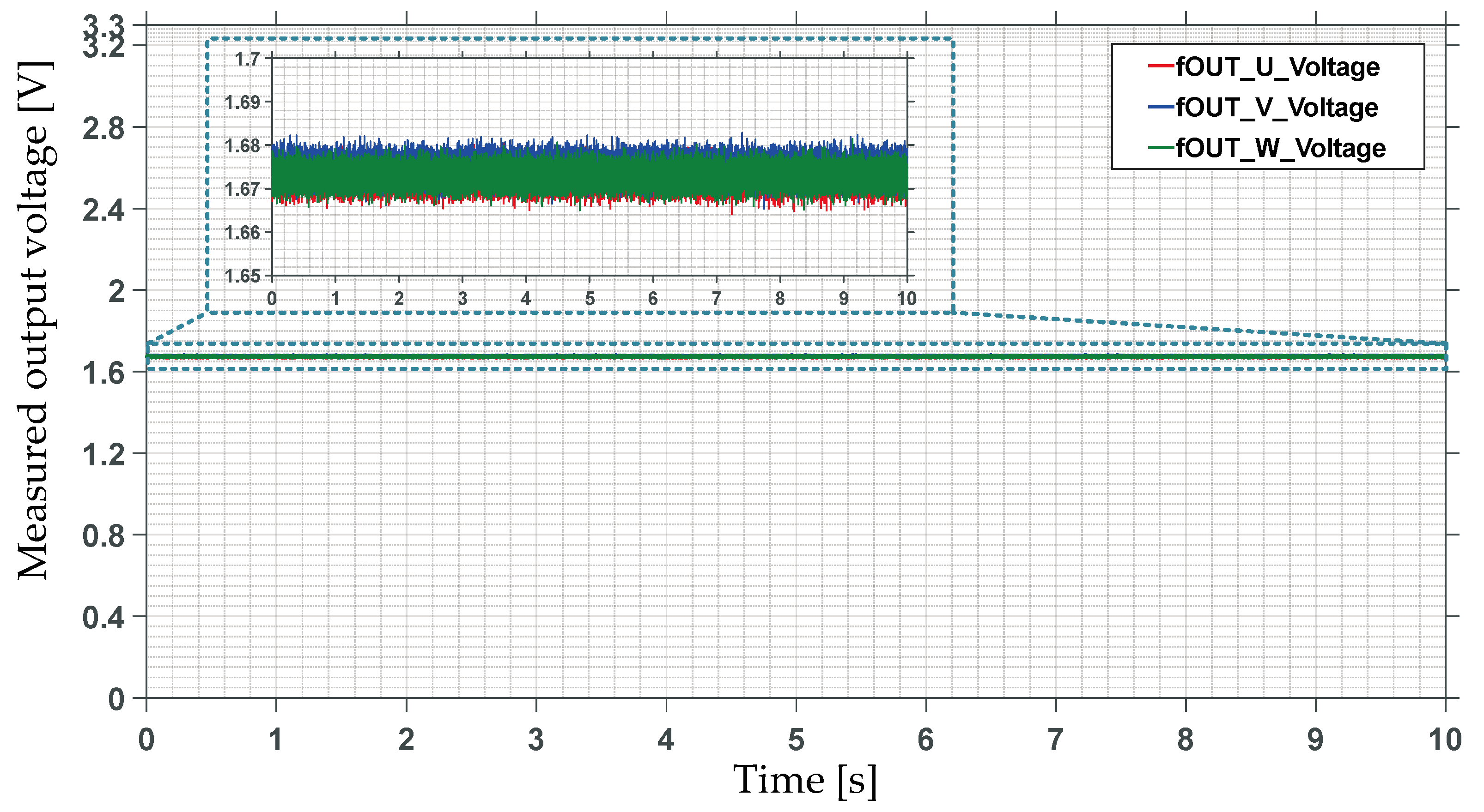 Electronics 13 02975 g009