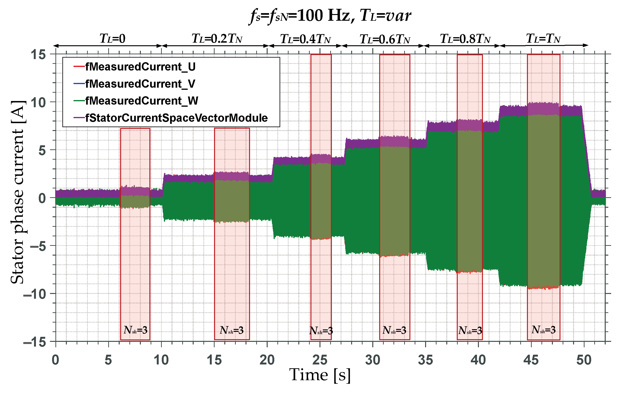 Electronics 13 02975 g012