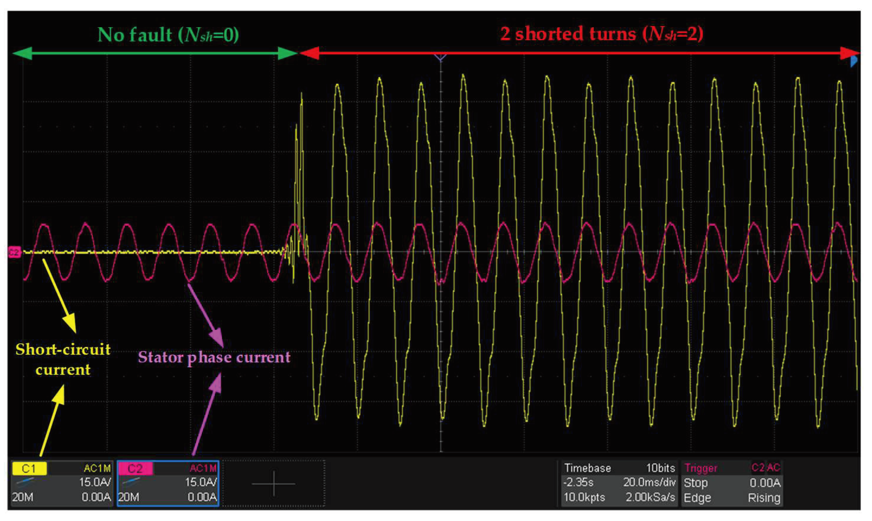 Electronics 13 02975 g013