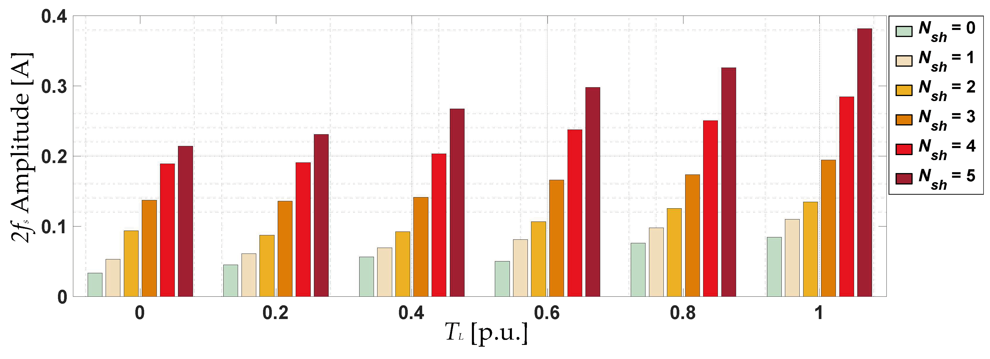 Electronics 13 02975 g016