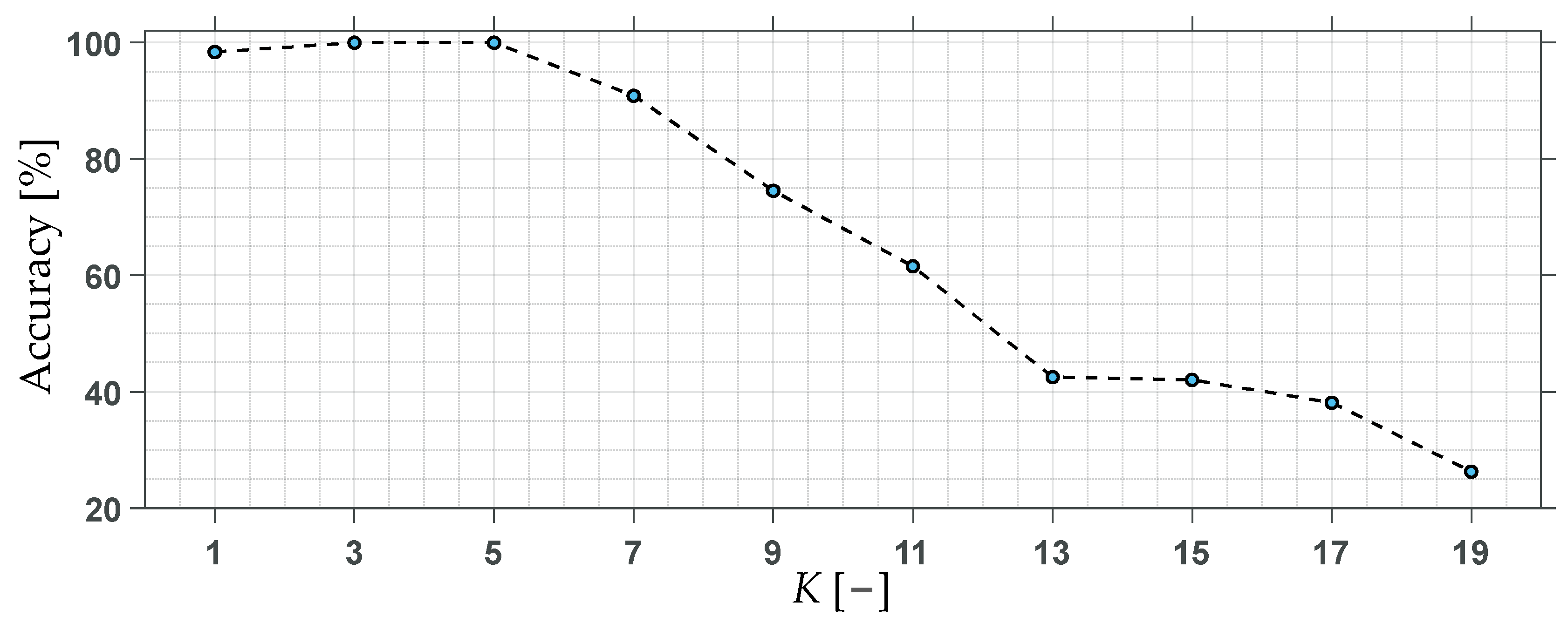 Electronics 13 02975 g017