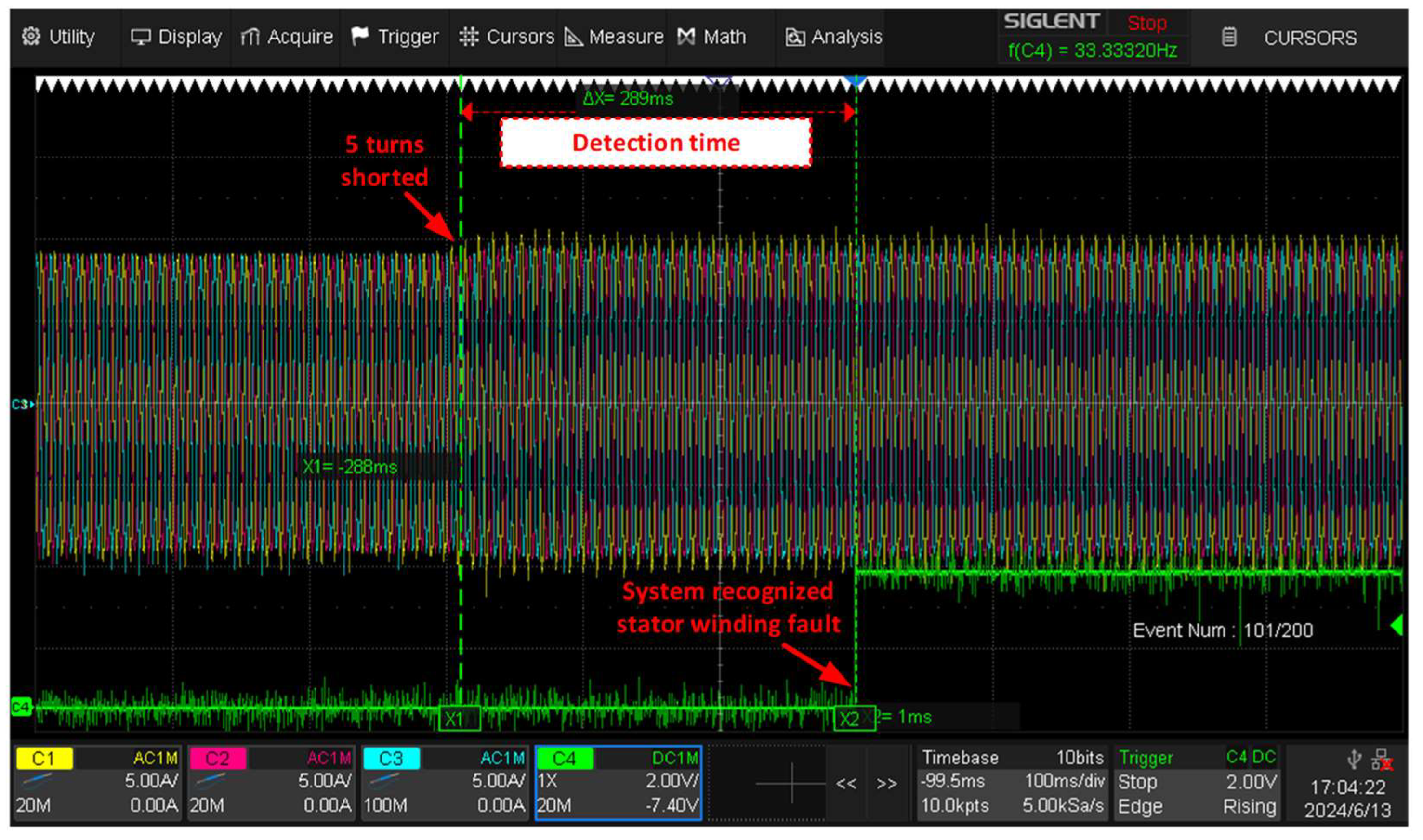 Electronics 13 02975 g021