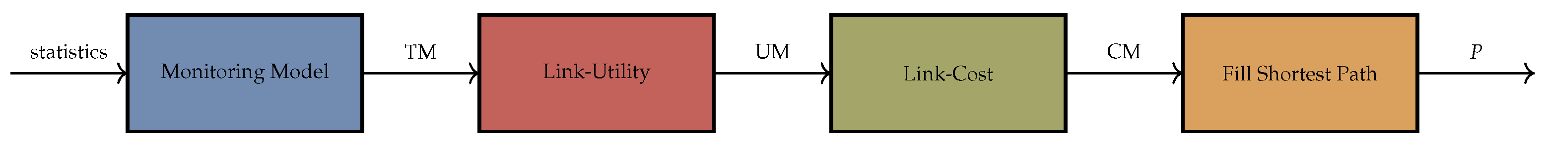 Electronics 13 02976 g002